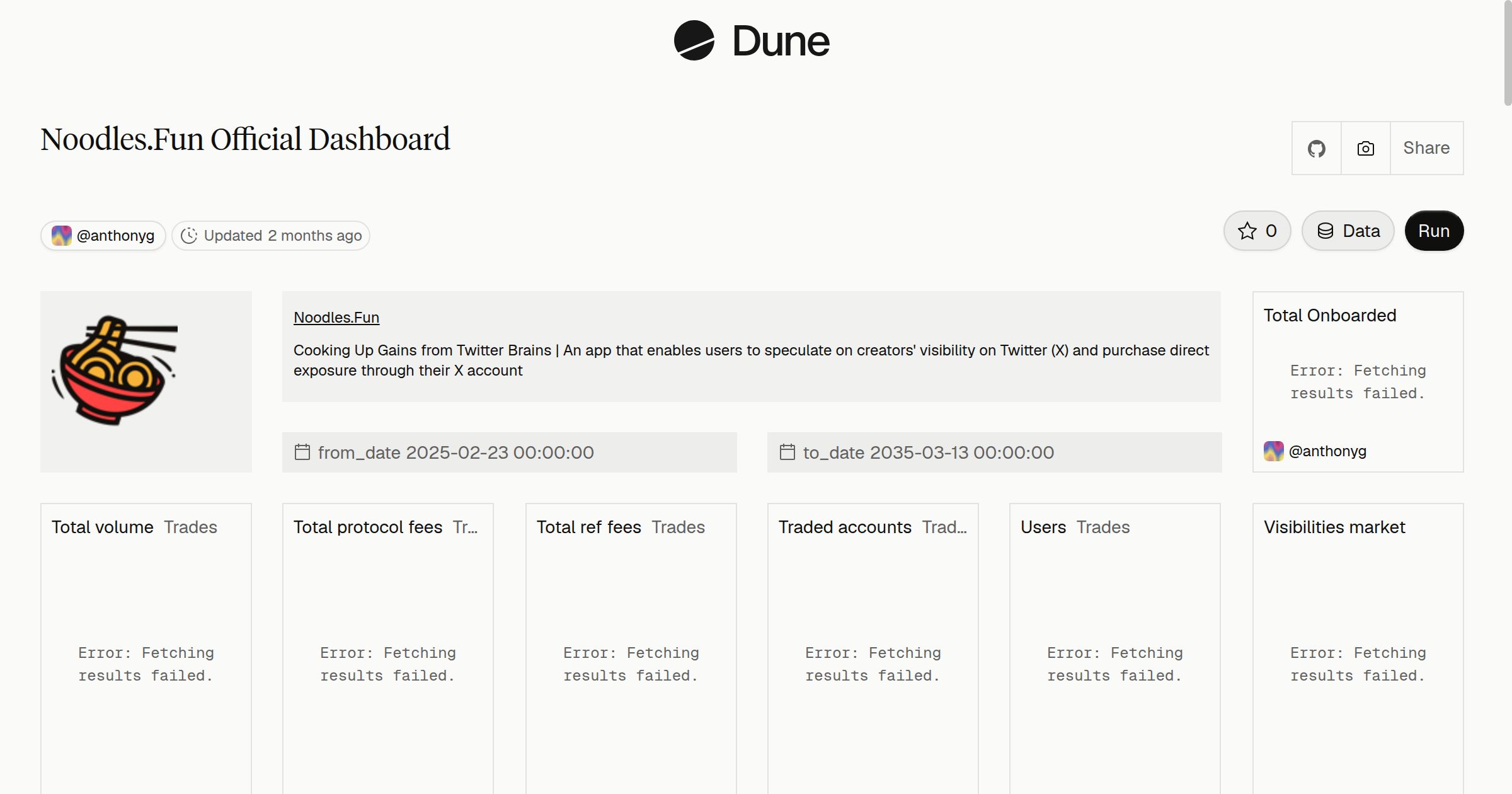 Noodles.Fun Official Dashboard | Dune