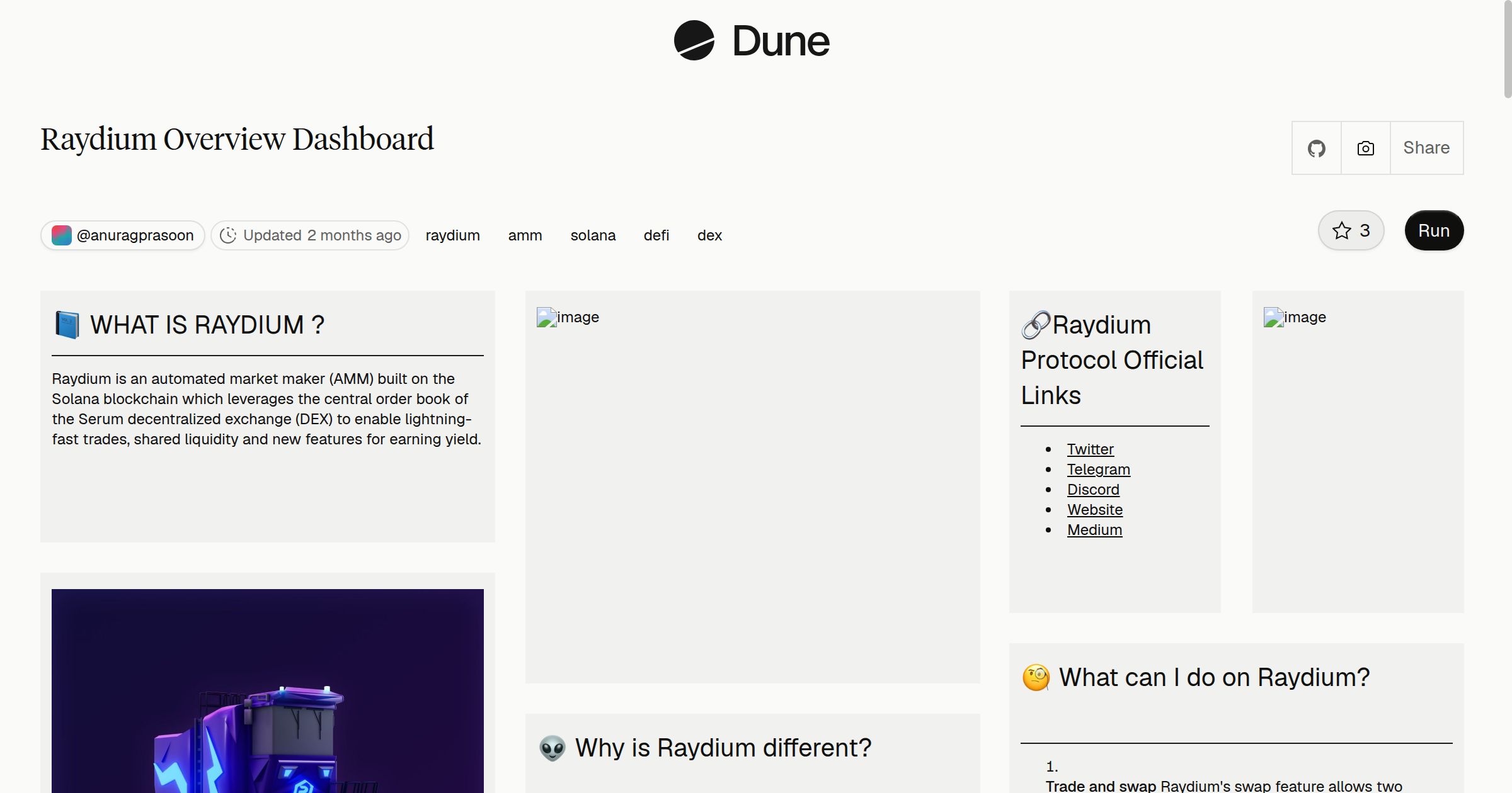 Raydium Overview Dashboard