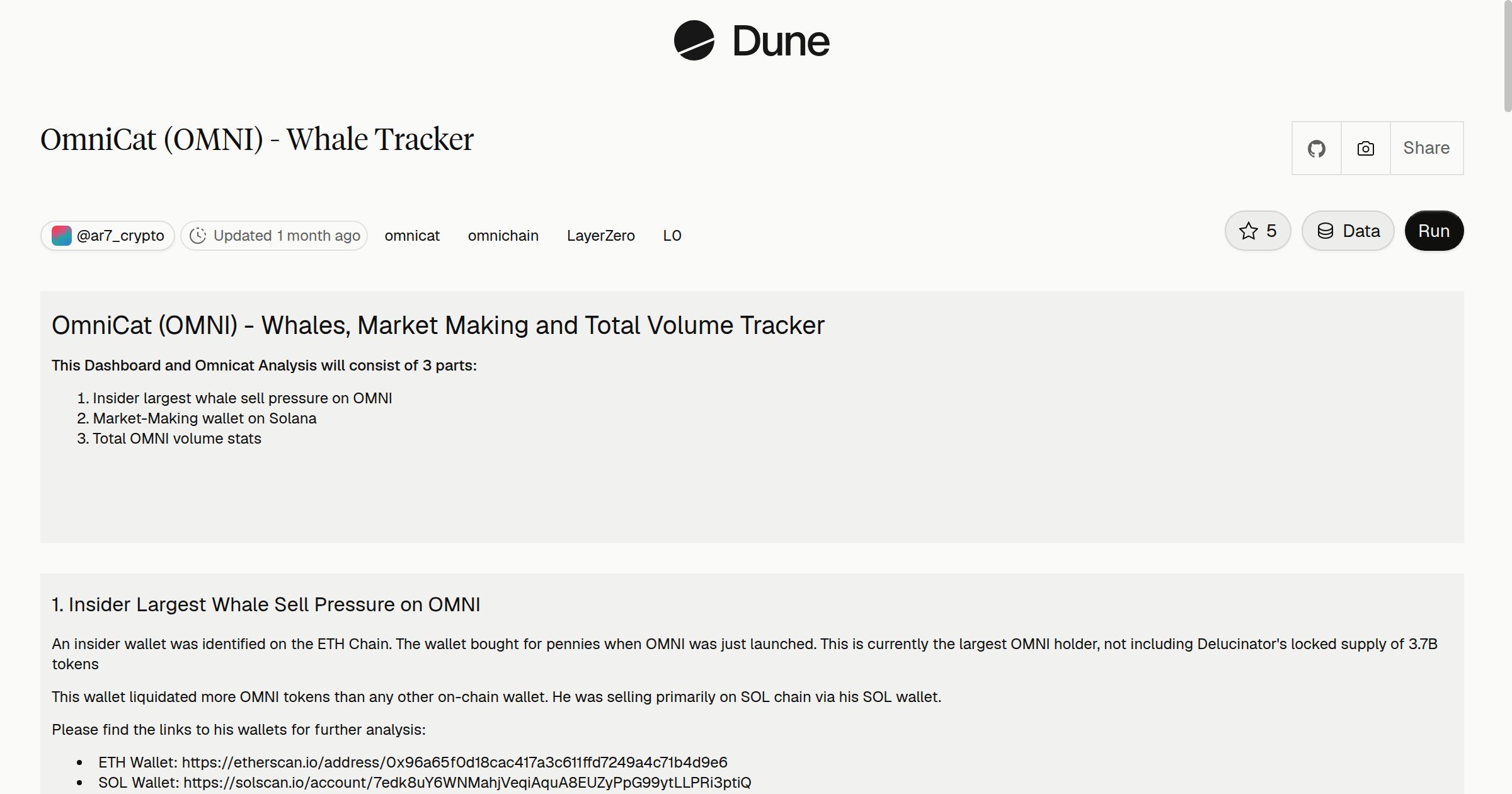 OmniCat (OMNI) - Whale Tracker | Dune
