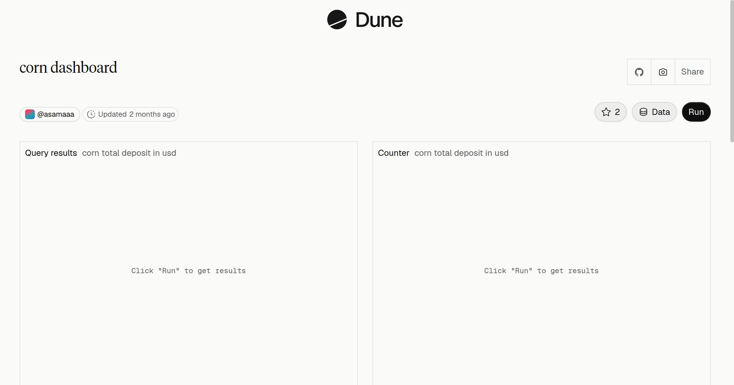 corn dashboard | Dune