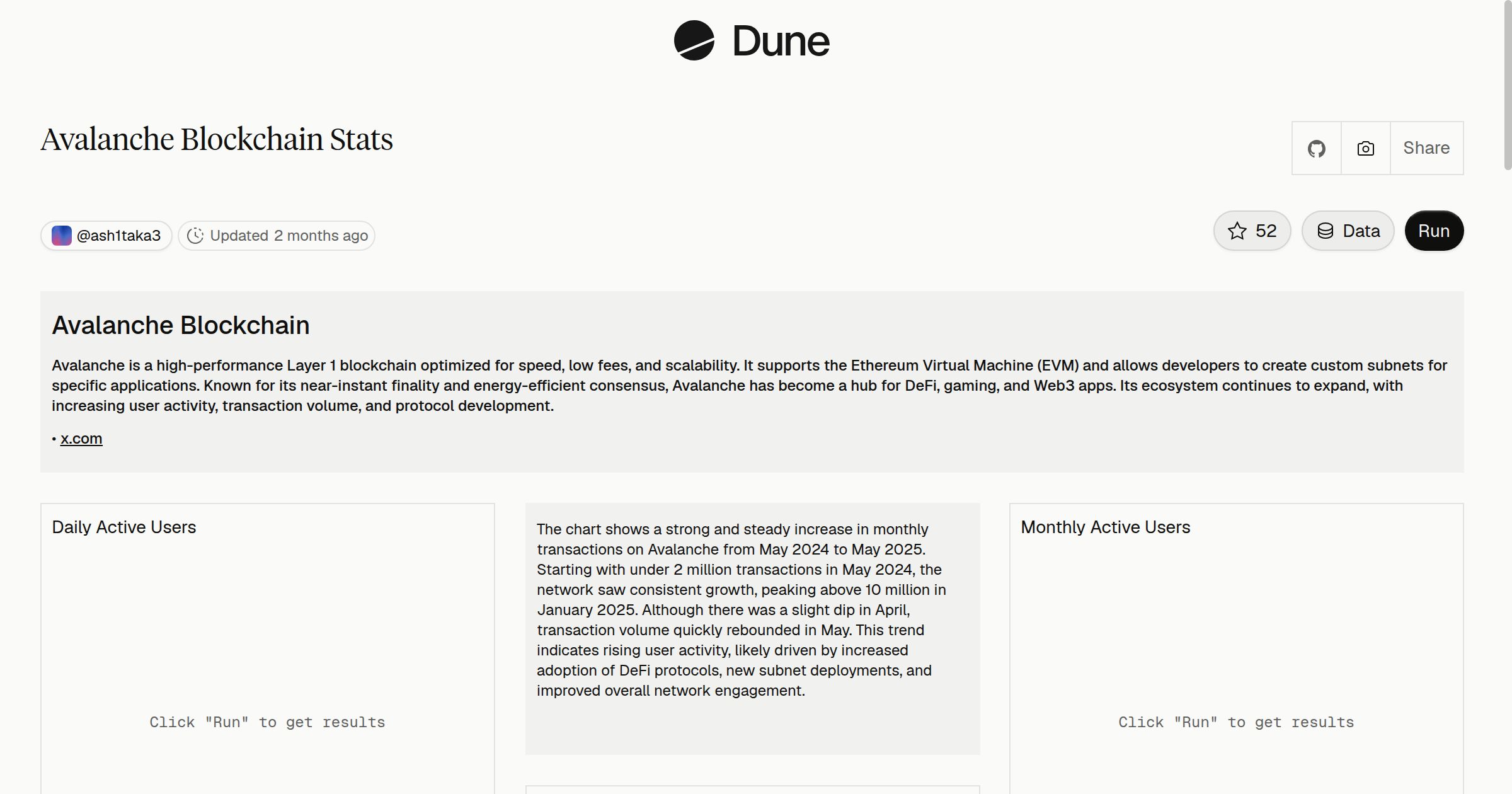 Avalanche Blockchain Stats | Dune