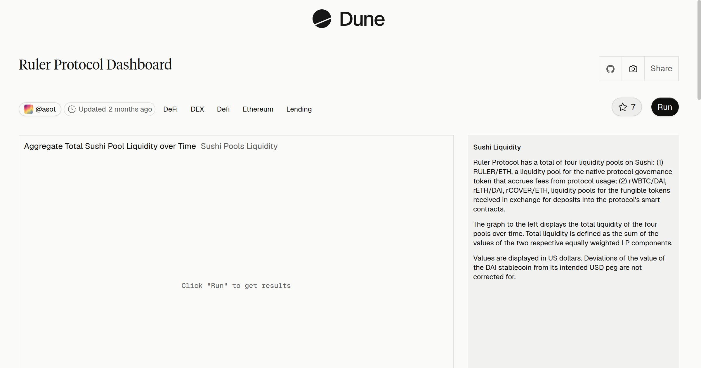 Ruler Protocol Dashboard | Dune