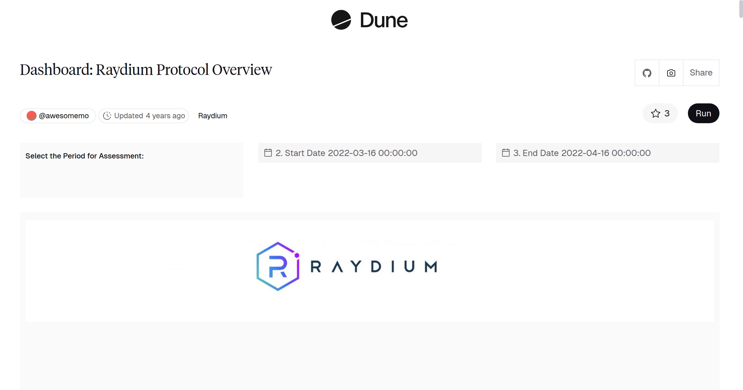 Dashboard: Raydium Protocol Overview | Dune