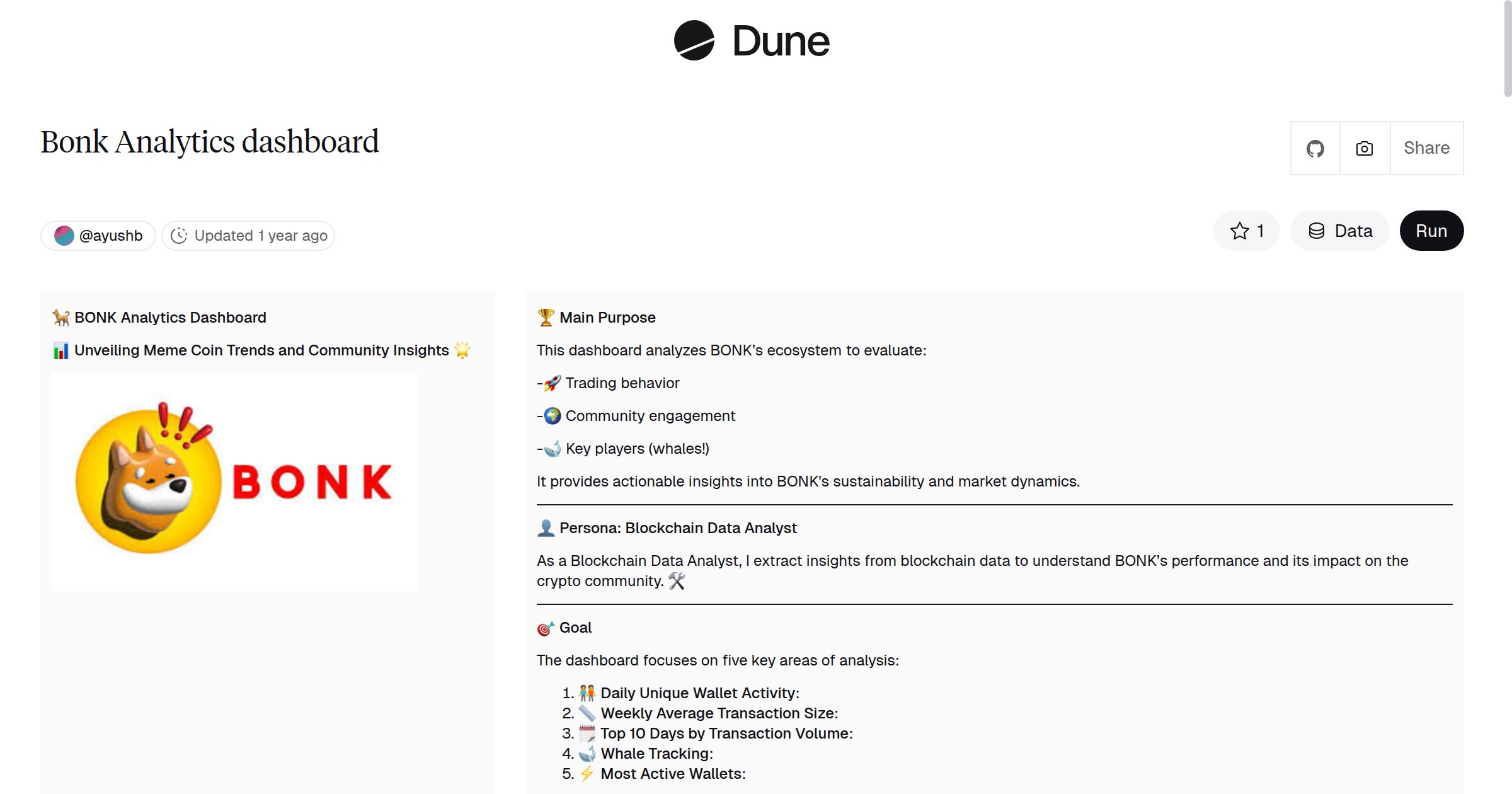 Bonk Analytics dashboard | Dune