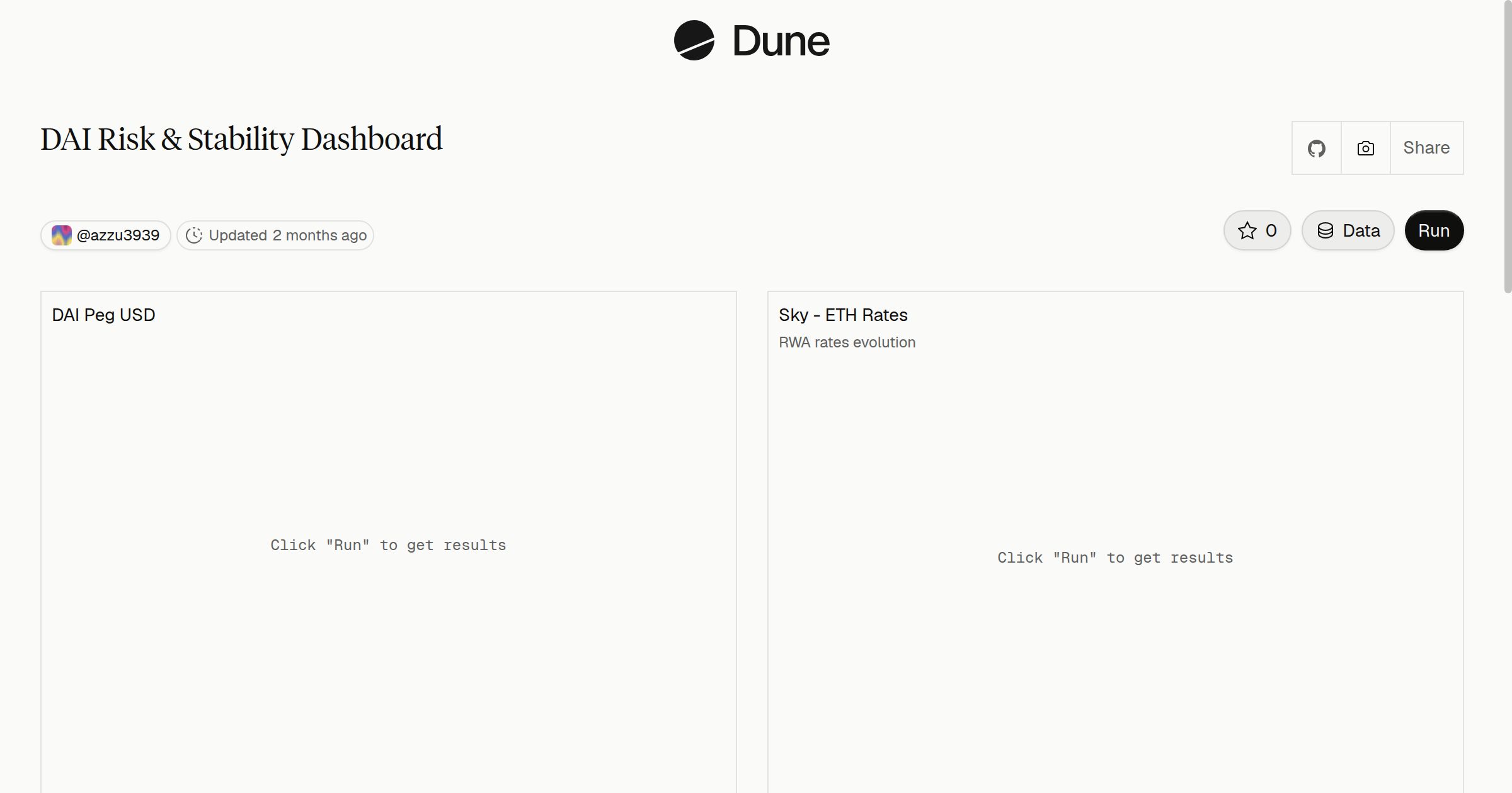 DAI Risk & Stability Dashboard | Dune