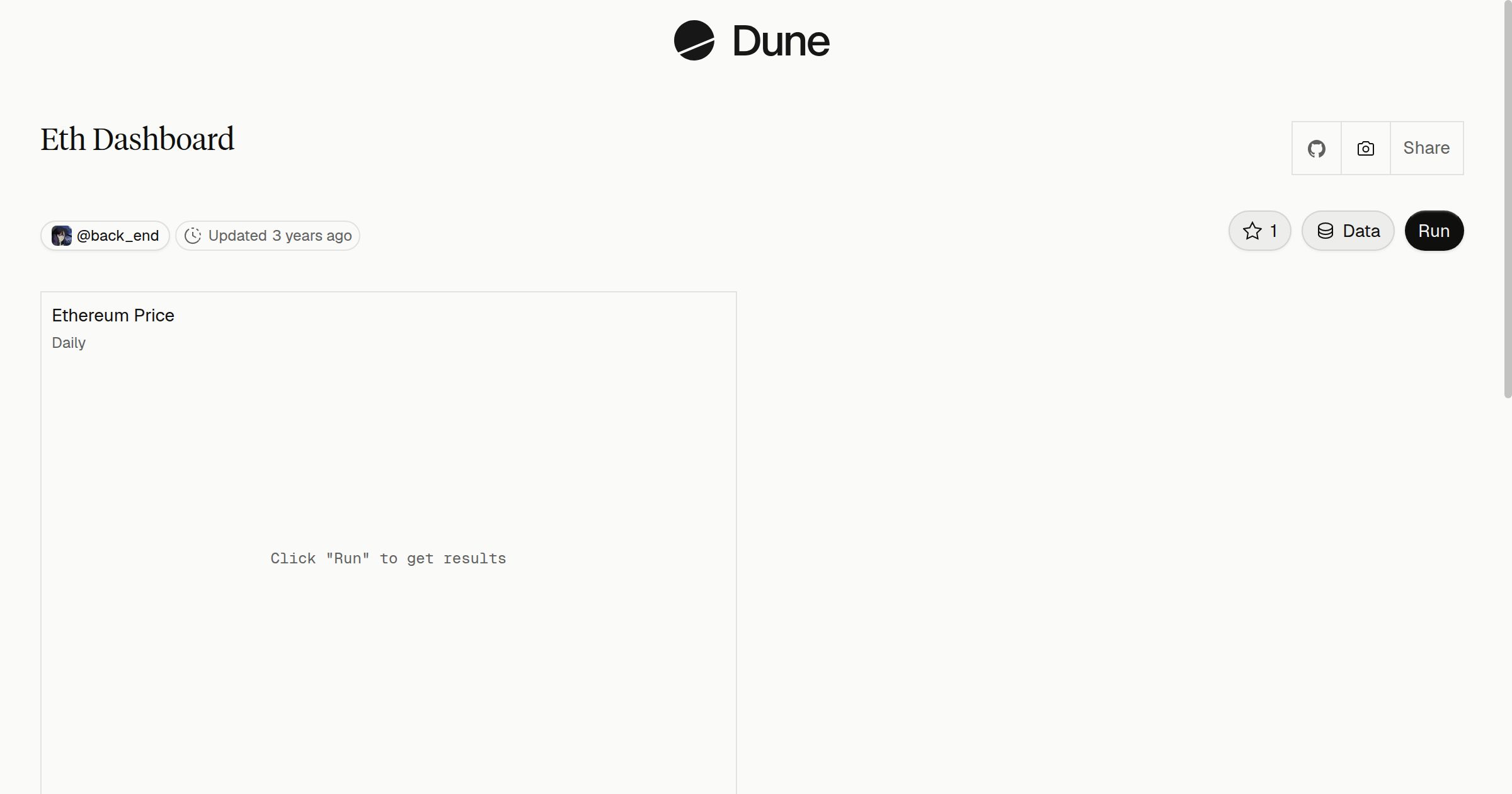 Eth Dashboard | Dune