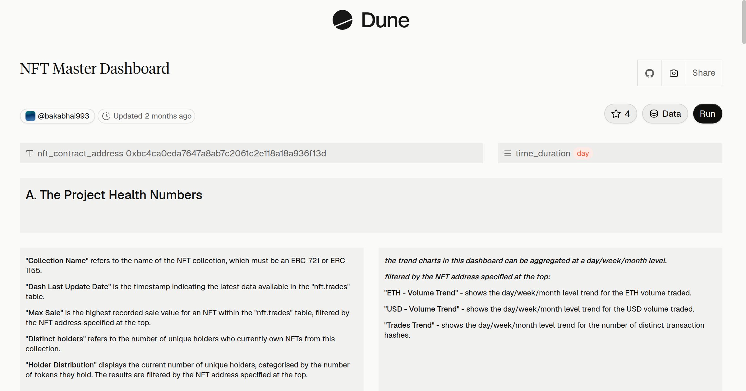 NFT Master Dashboard | Dune