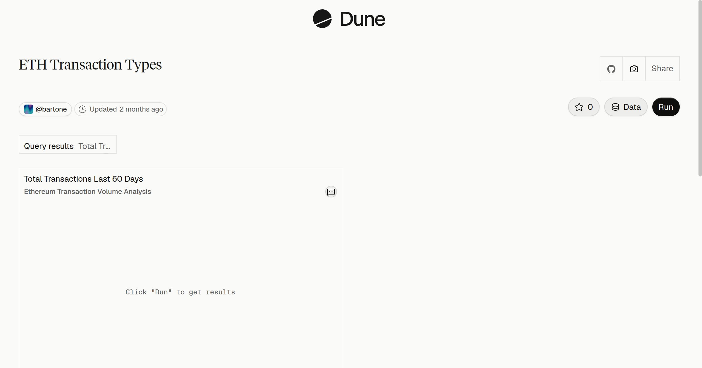 ETH Transaction Types | Dune
