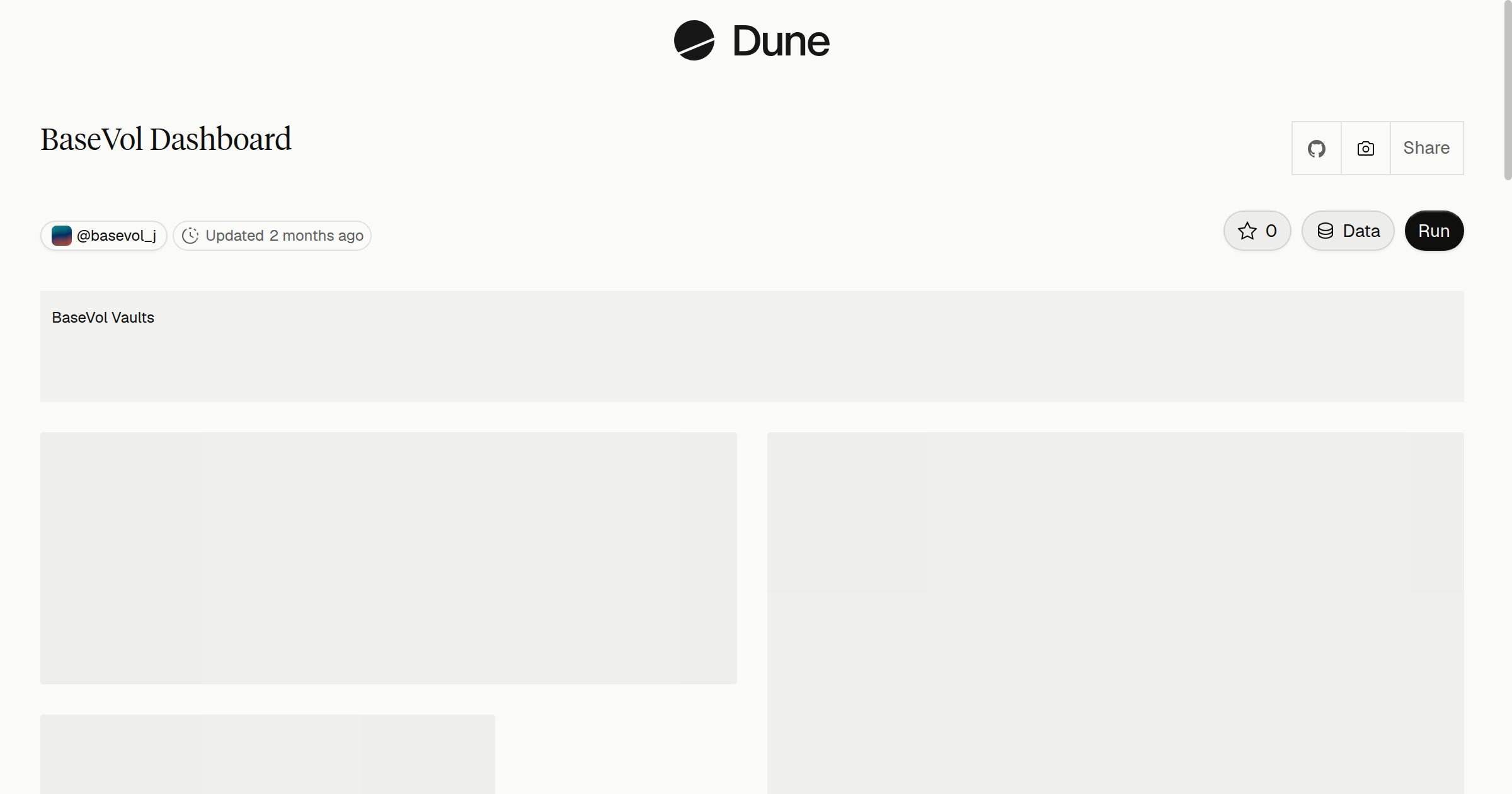 BaseVol Dashboard | Dune