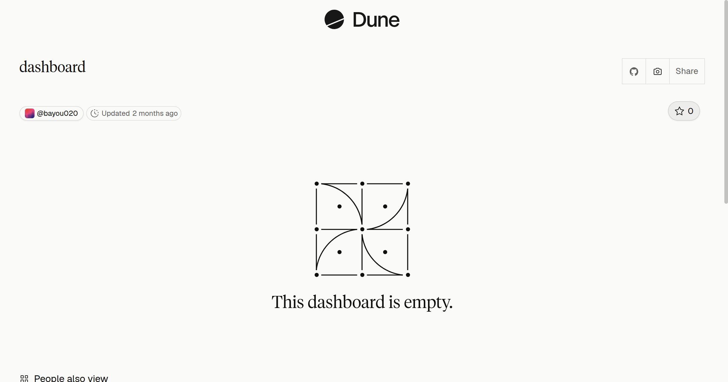 dashboard | Dune