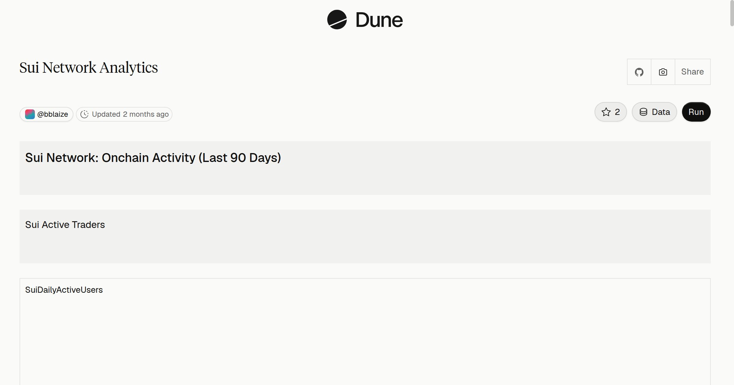 Sui Network Analytics | Dune
