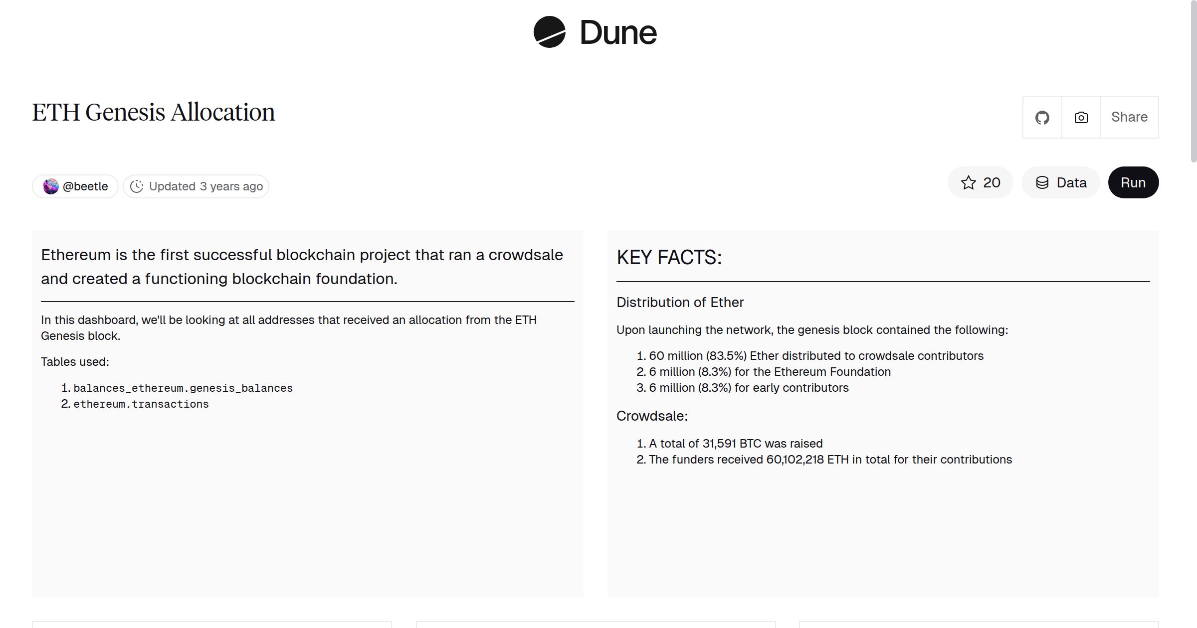 ETH Genesis Allocation | Dune