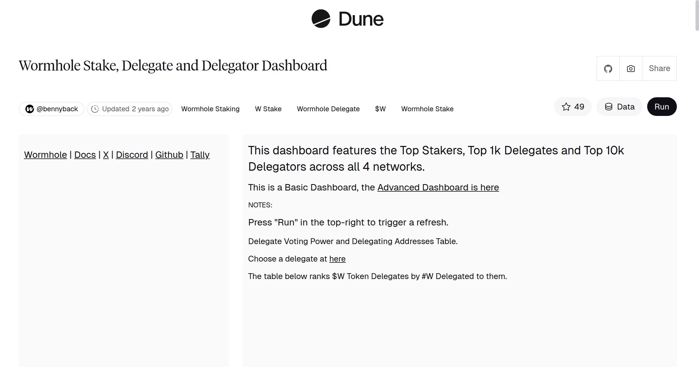 Wormhole Stake, Delegate and Delegator Dashboard | Dune