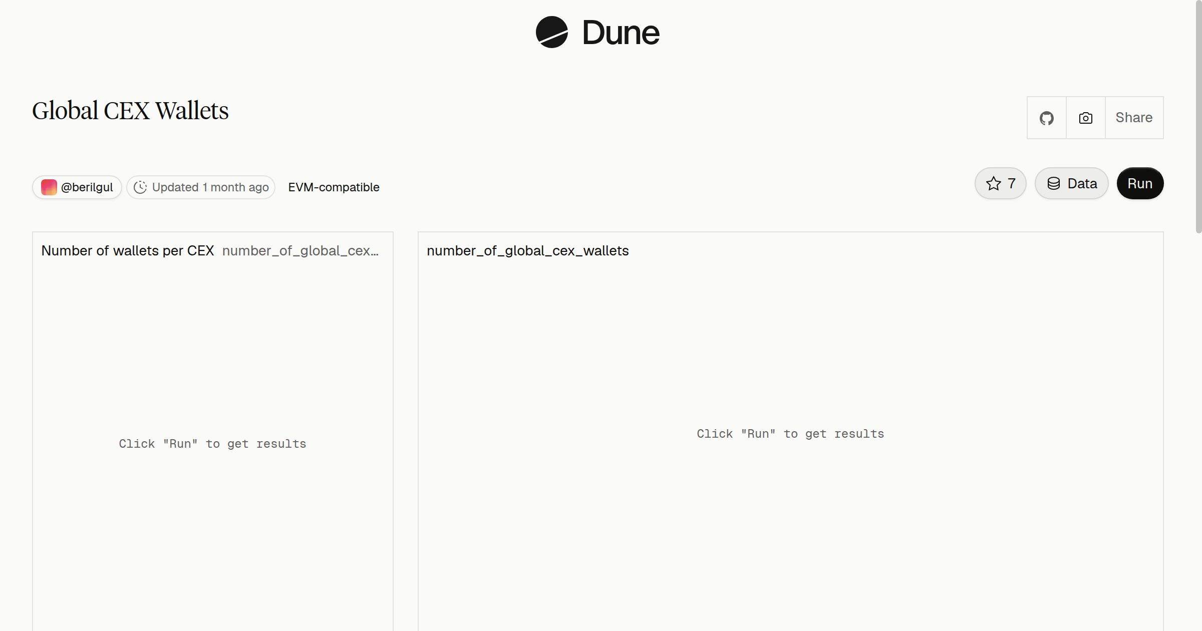 Global CEX Wallets | Dune