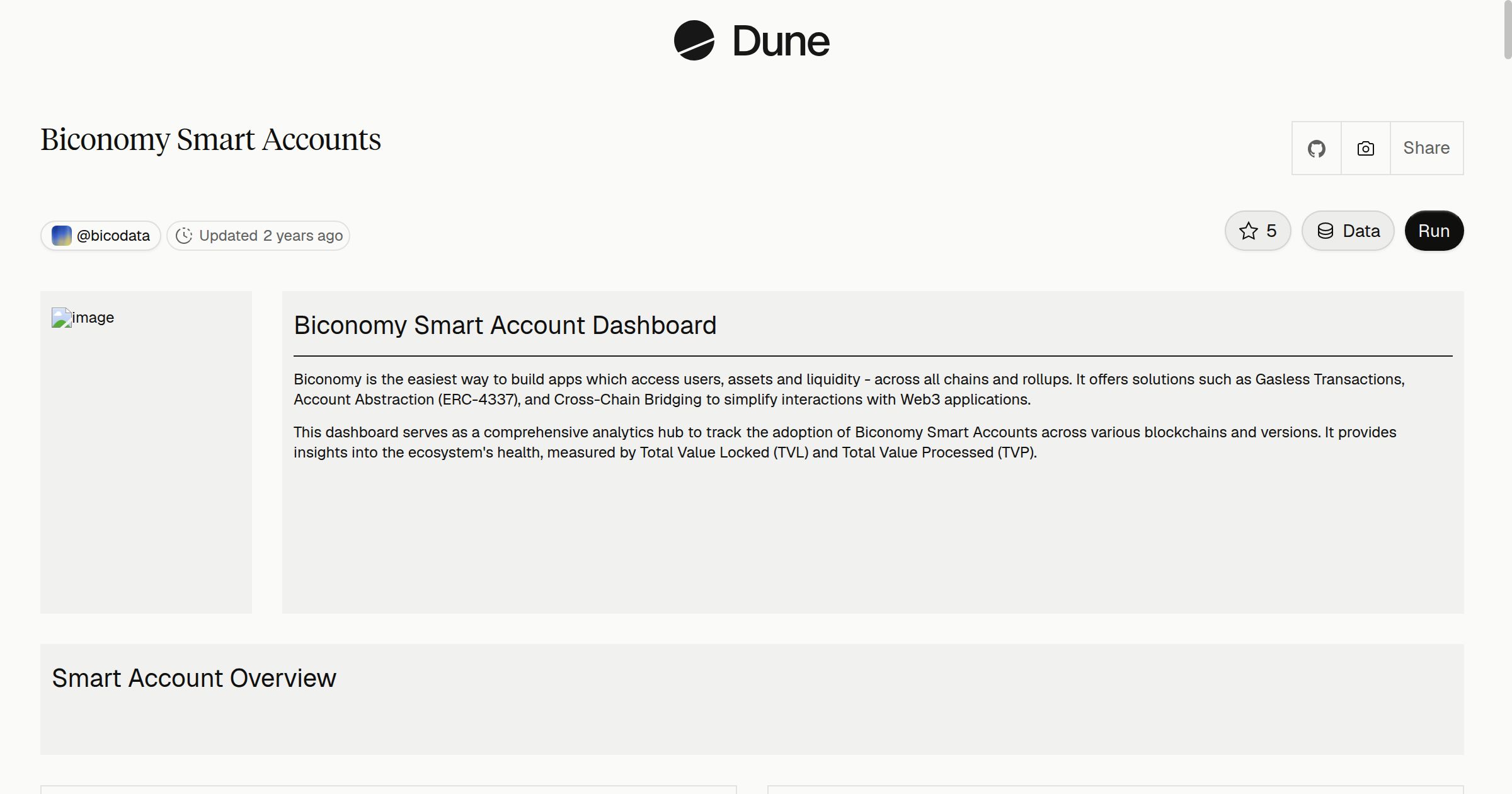 Biconomy Smart Accounts