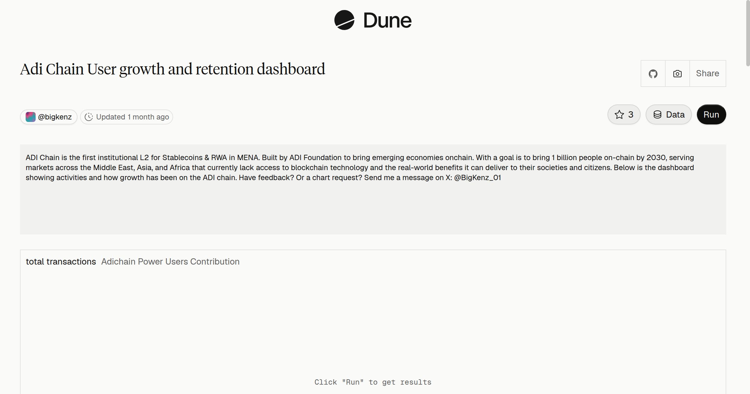 Adi Chain User growth and retention dashboard | Dune