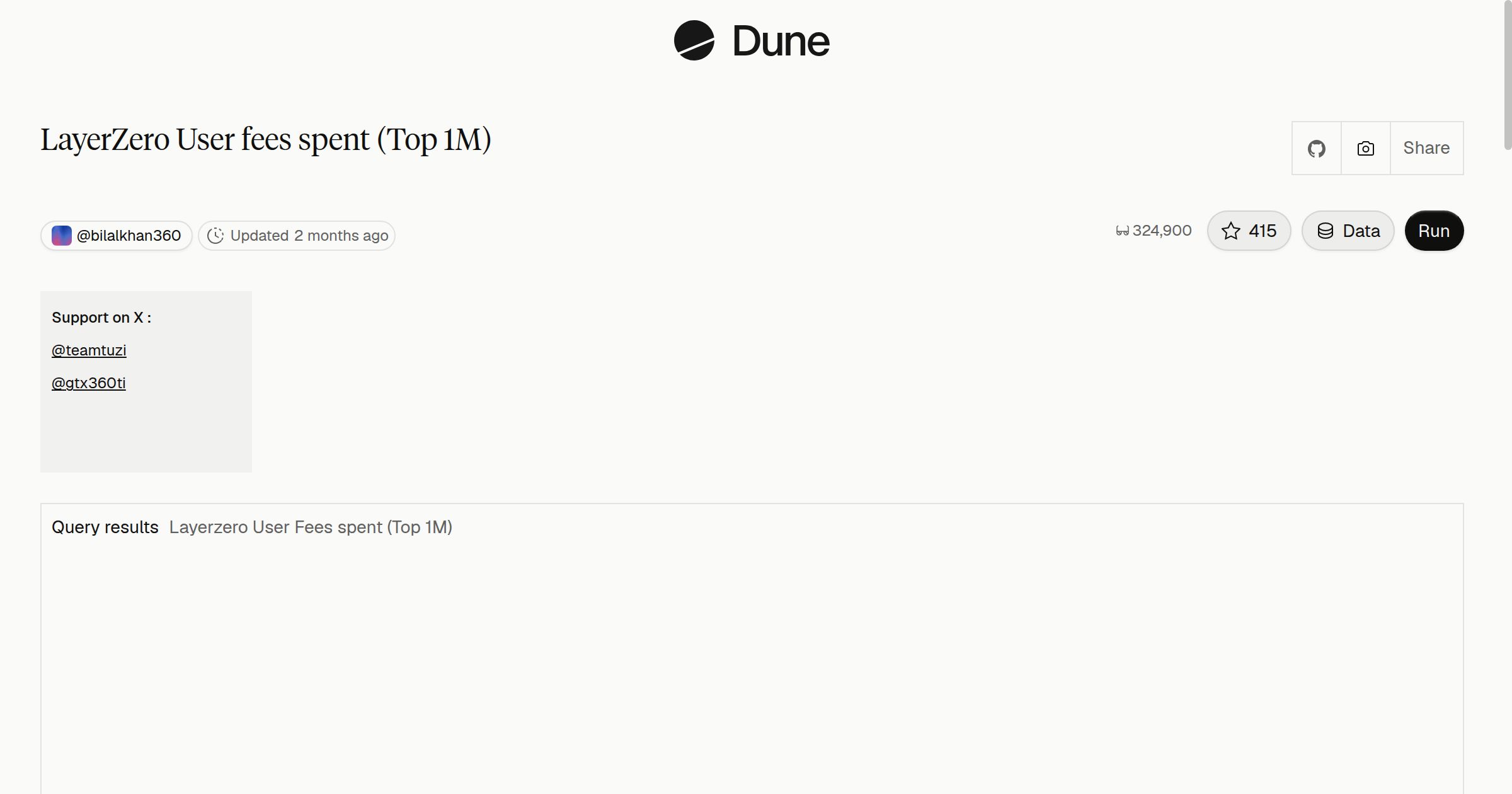 LayerZero User fees spent (Top 1M) | Dune