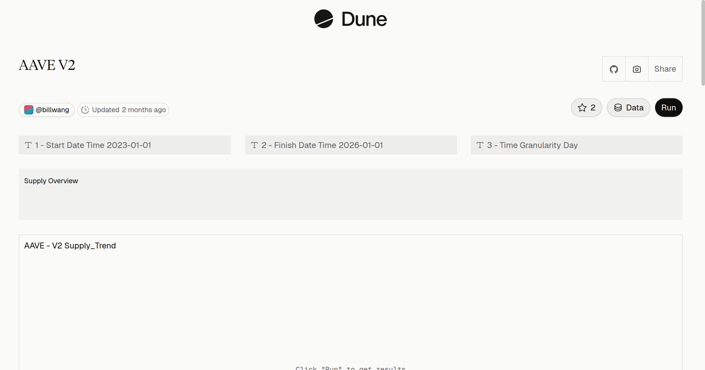 AAVE V2 | Dune