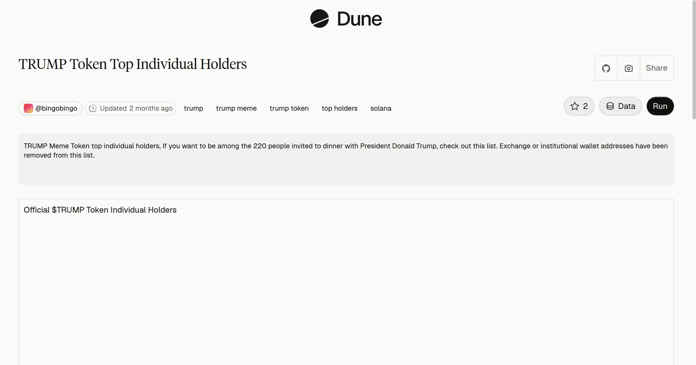 TRUMP Token Top Individual Holders | Dune