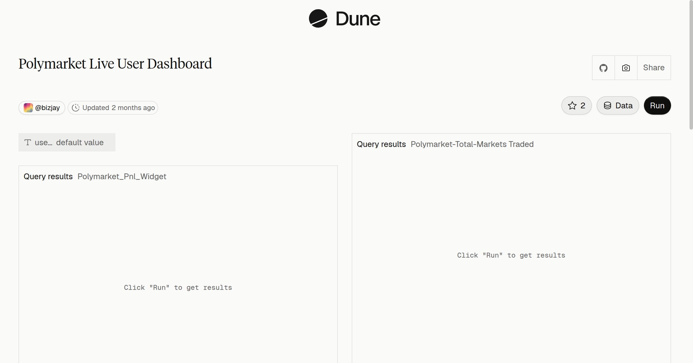 Polymarket Live User Dashboard | Dune