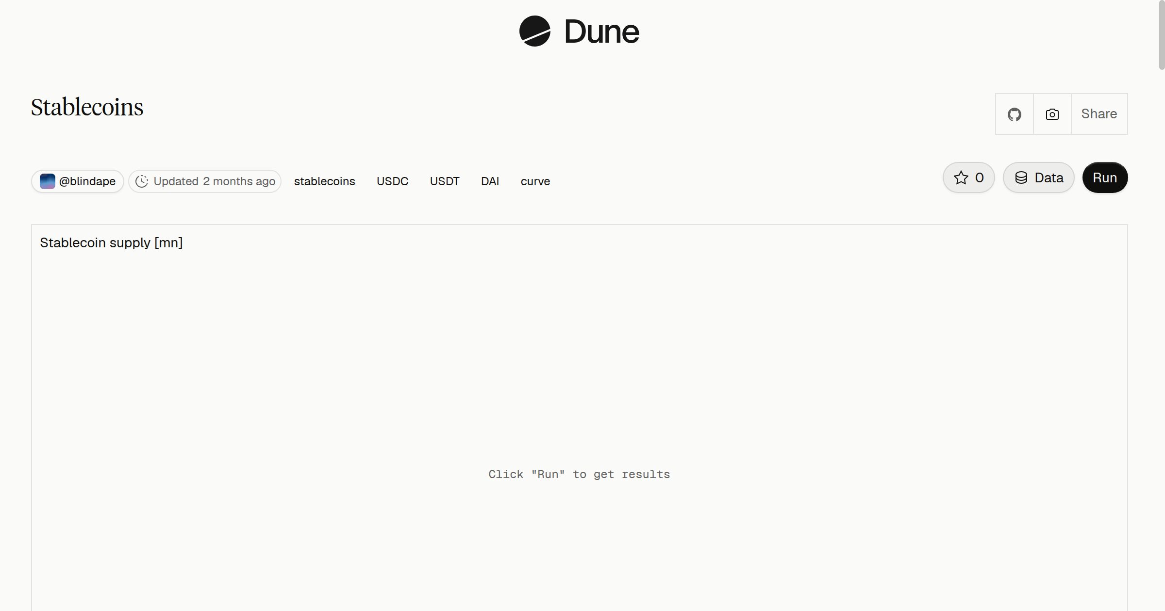 Stablecoins | Dune