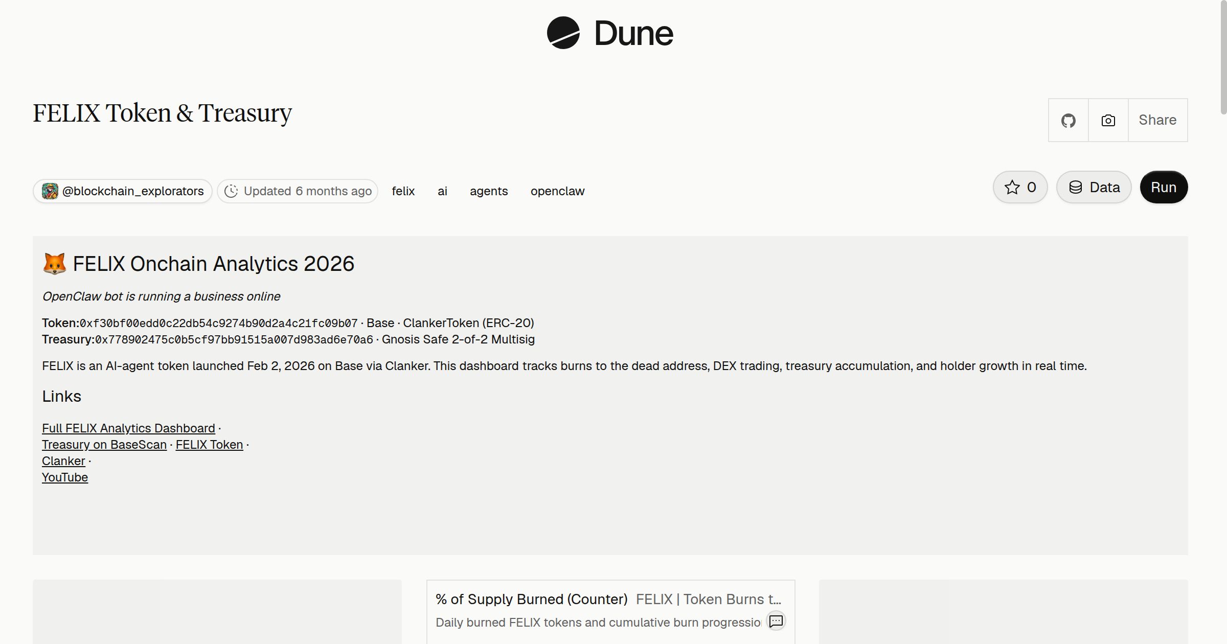 FELIX Token & Treasury | Dune