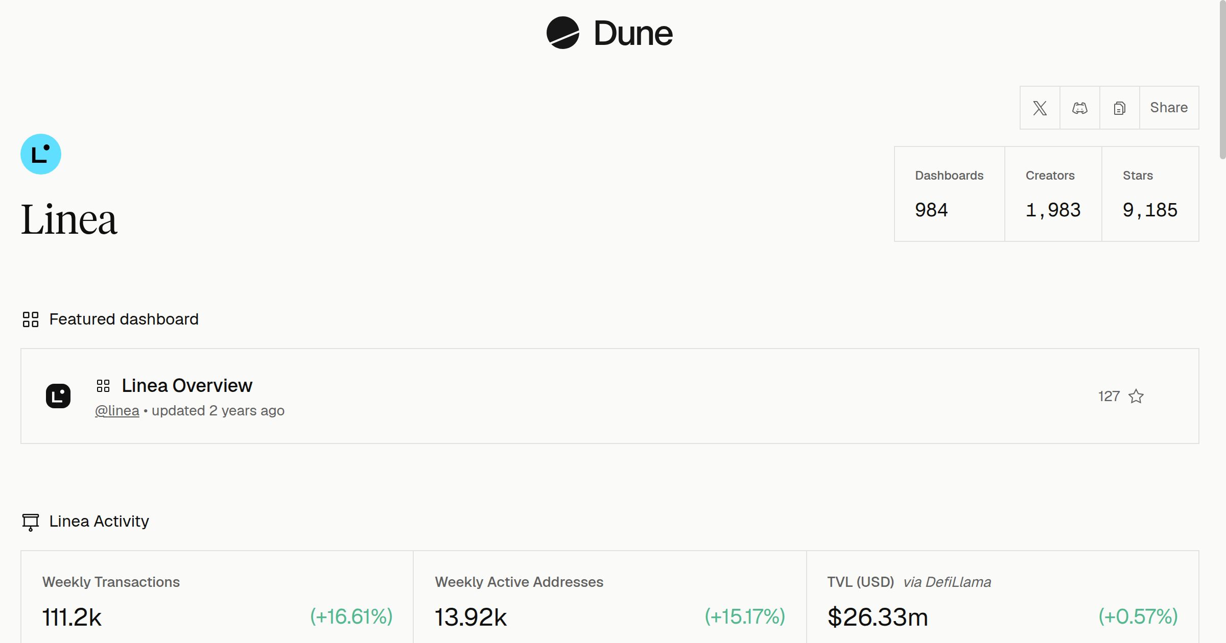 Linea | Dune