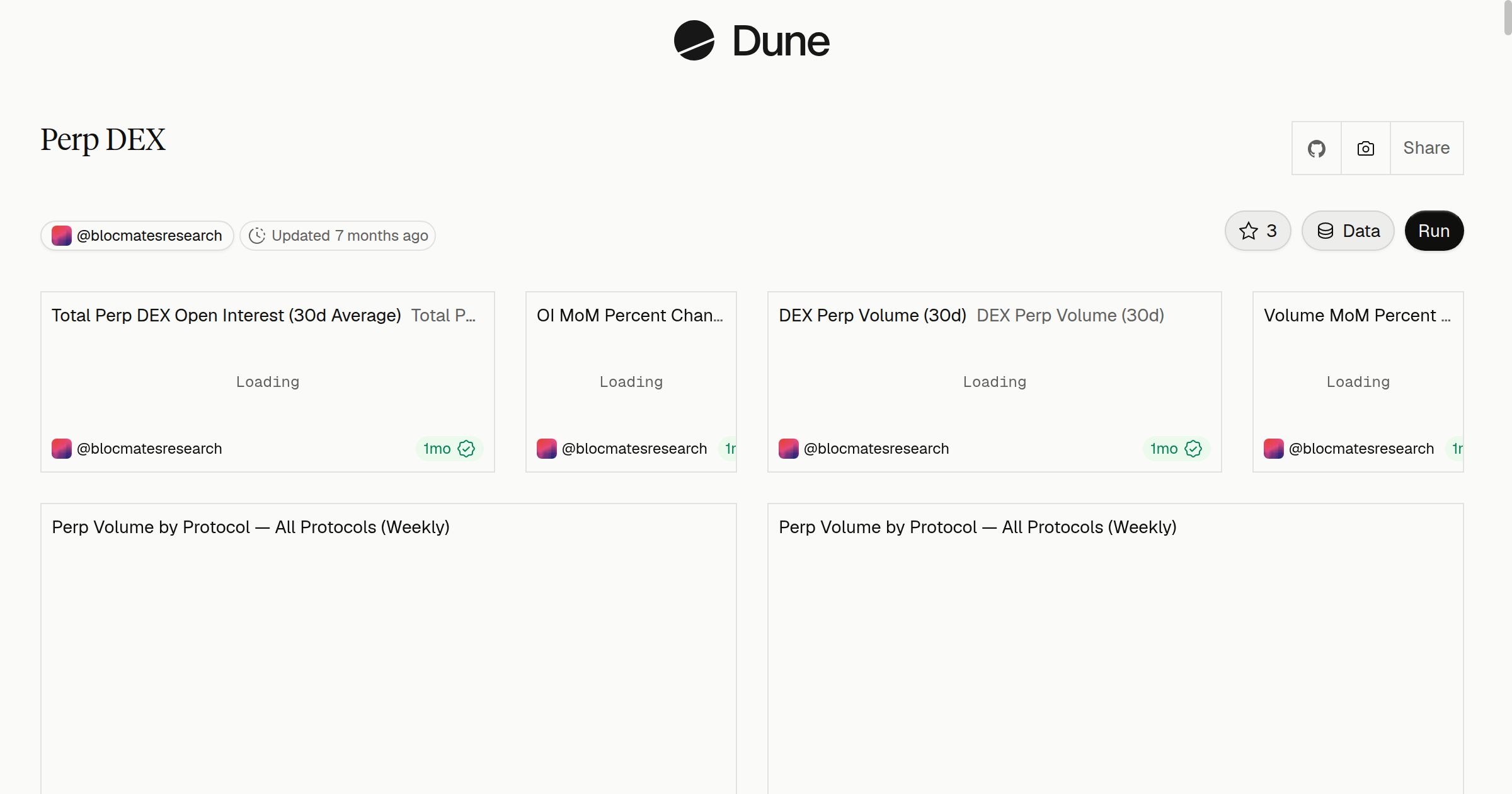 Perp DEX | Dune