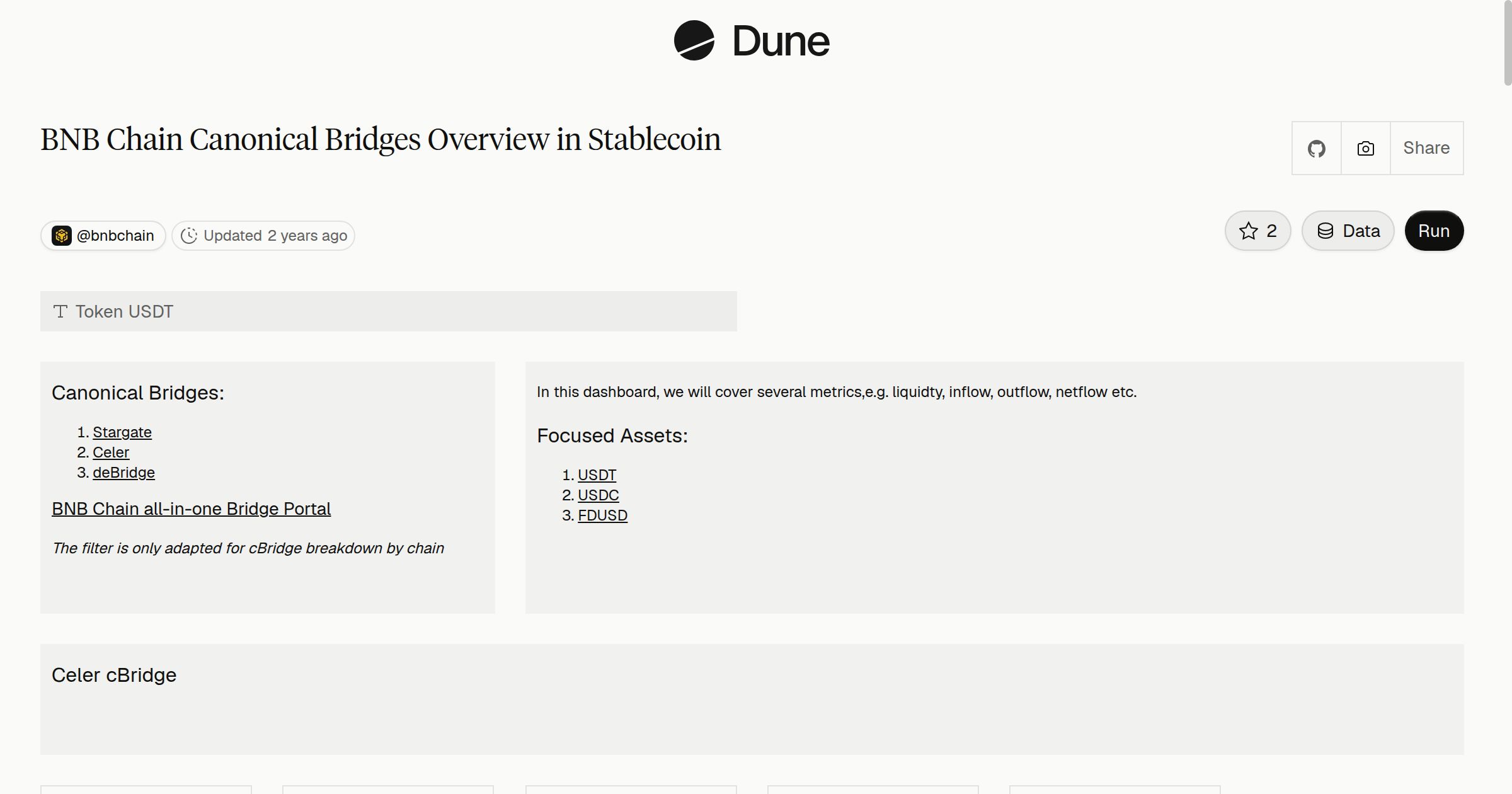 BNB Chain Canonical Bridges Overview in Stablecoin | Dune