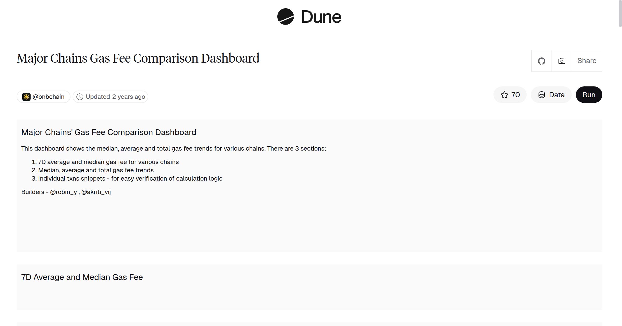 Major Chains Gas Fee Comparison Dashboard | Dune