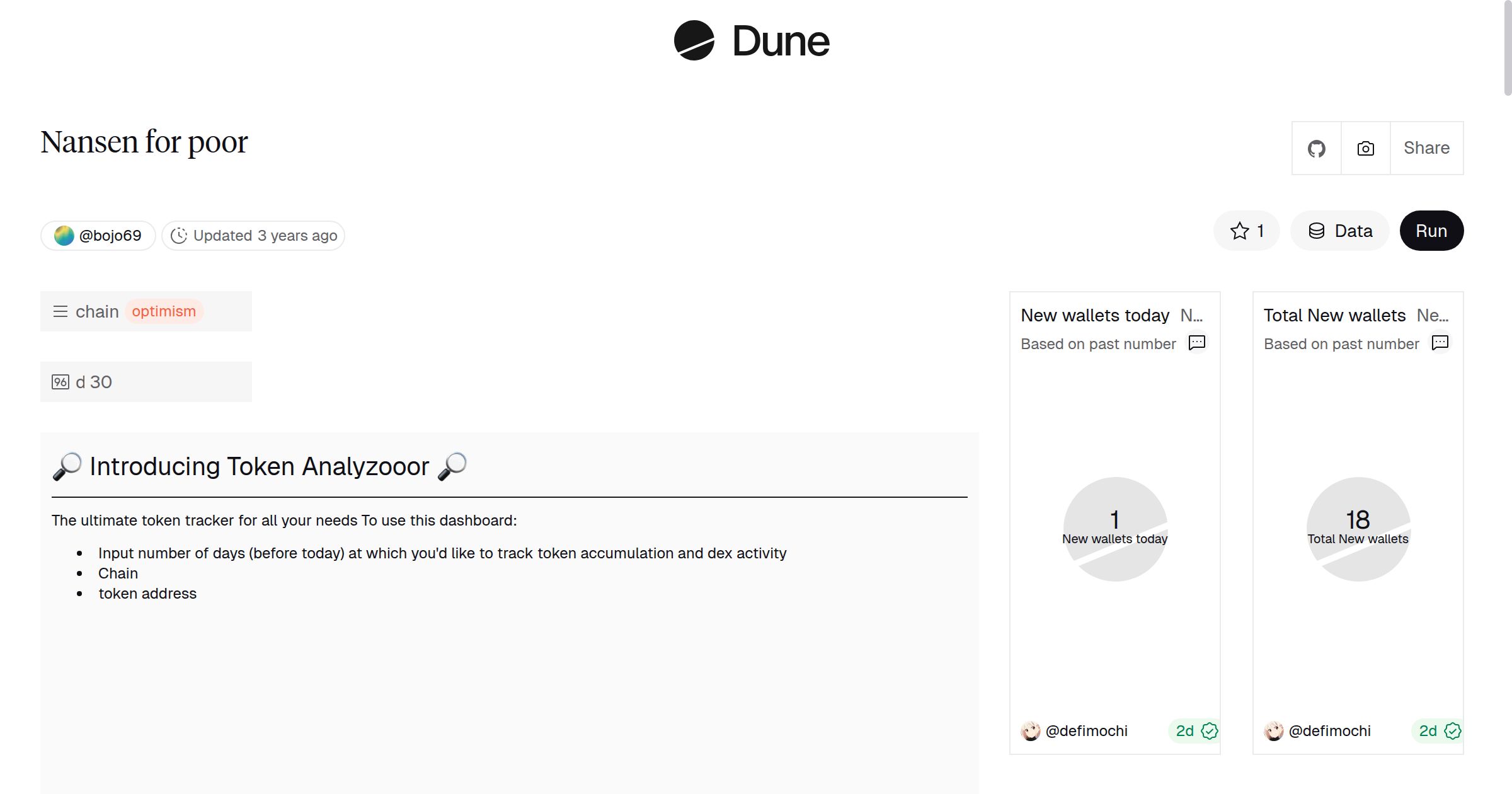 Nansen for poor | Dune