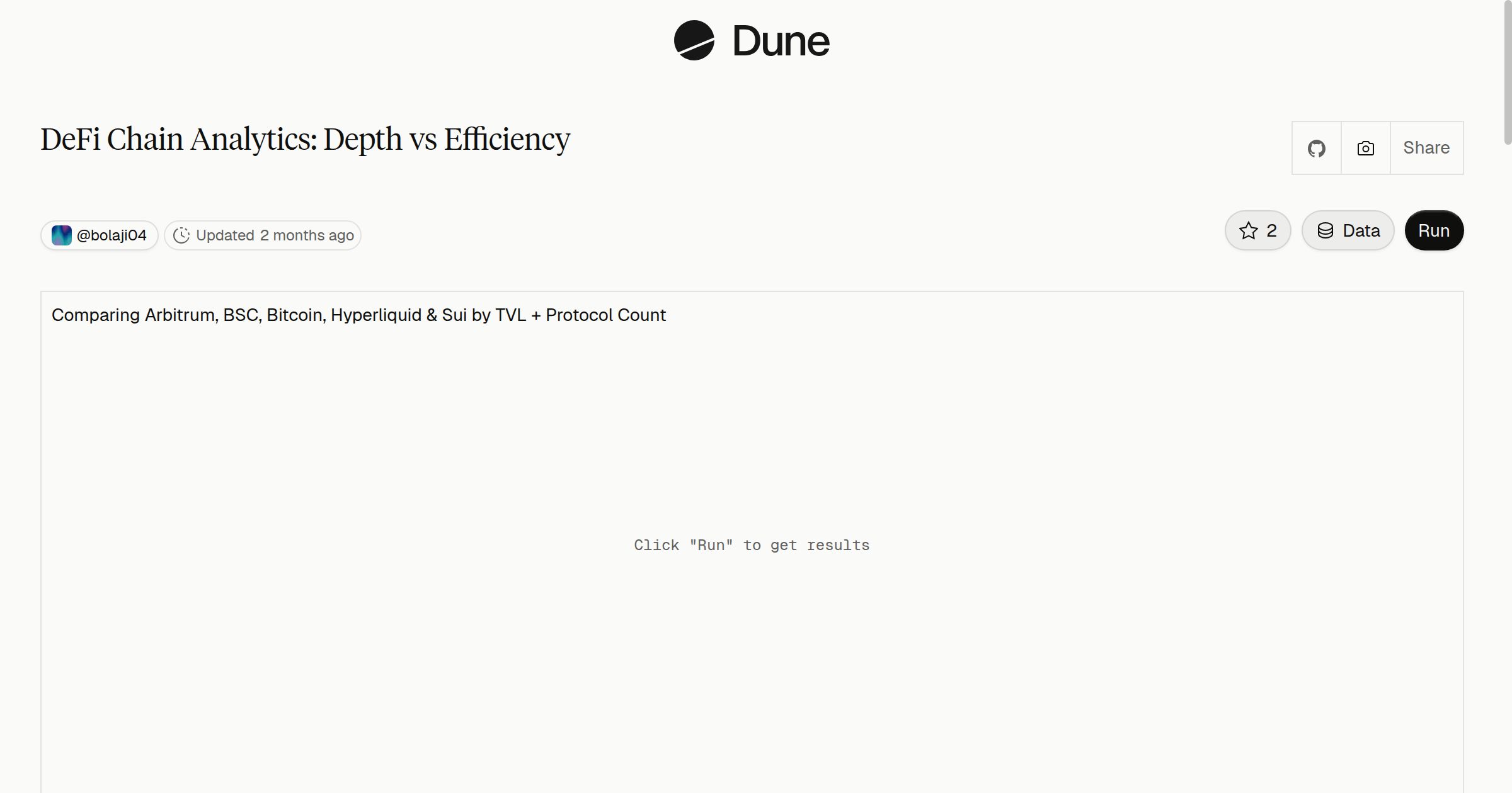 DeFi Chain Analytics: Depth vs Efficiency | Dune