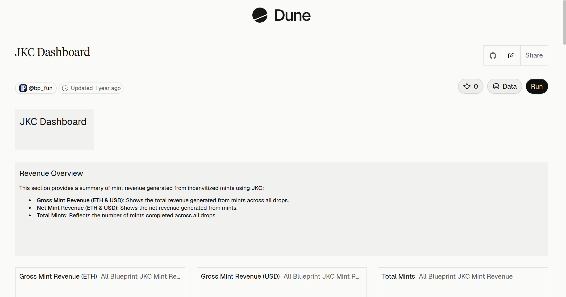 JKC Dashboard | Dune