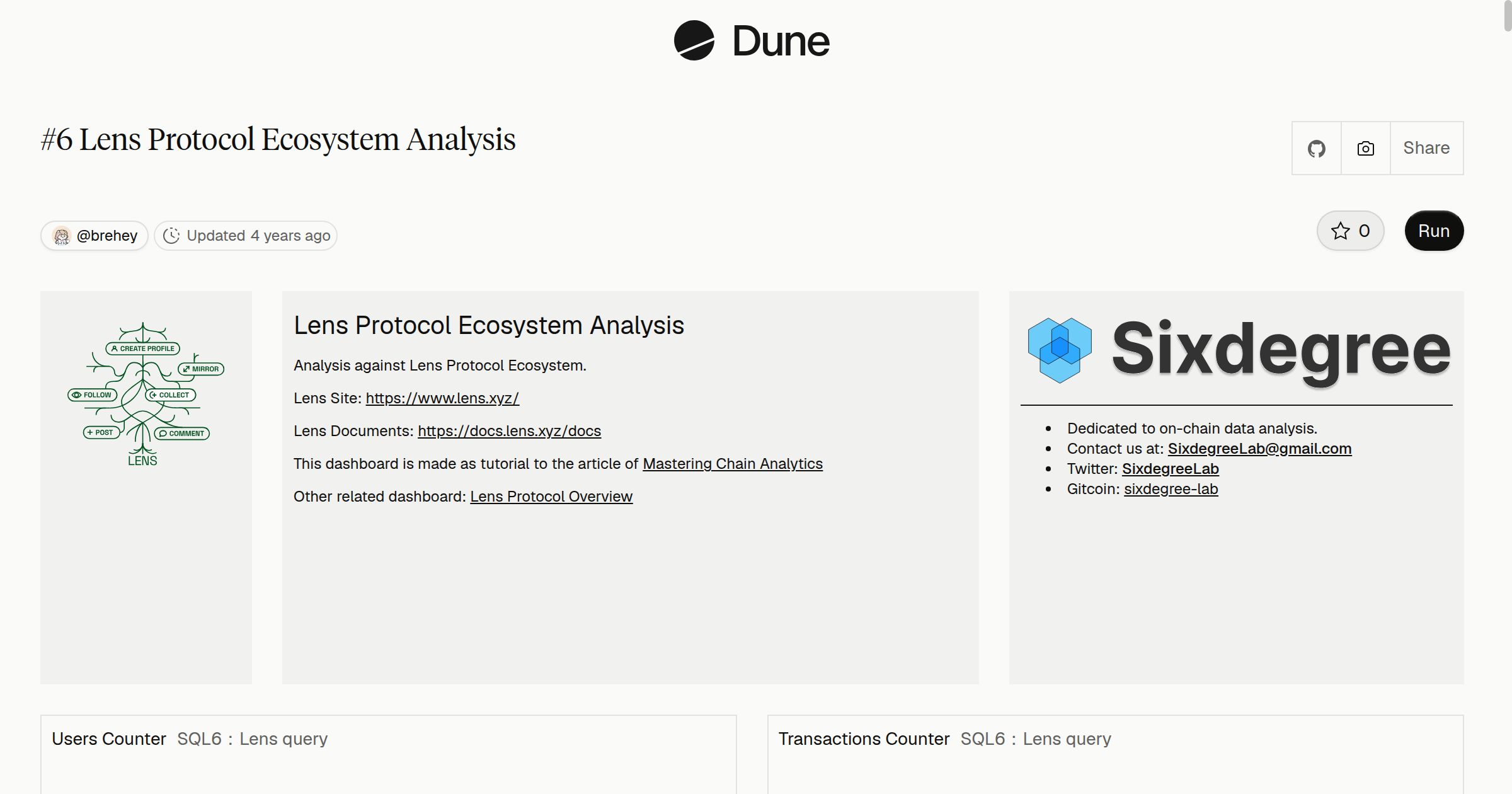 #6 Lens Protocol Ecosystem Analysis | Dune