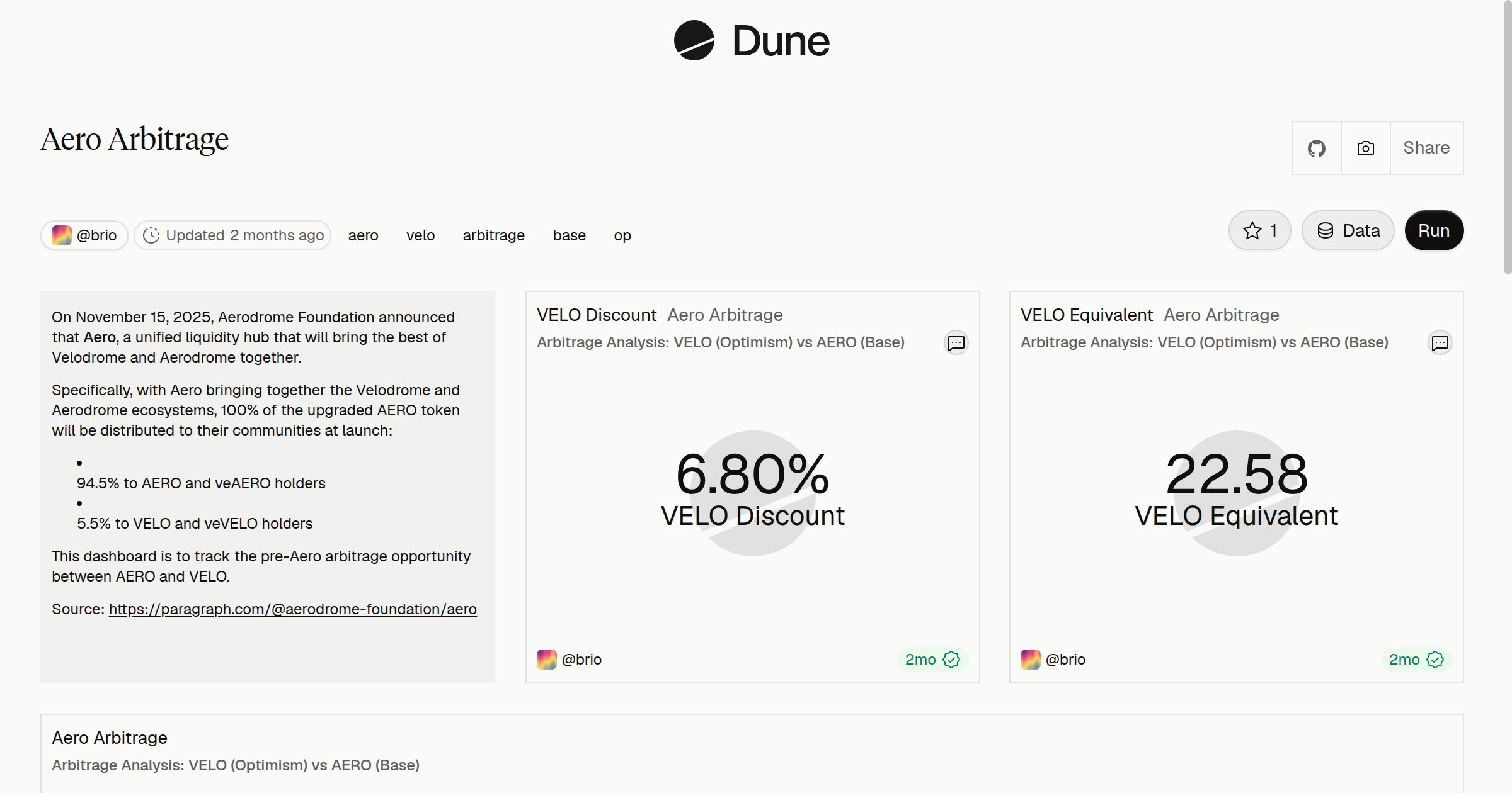 Aero Arbitrage | Dune