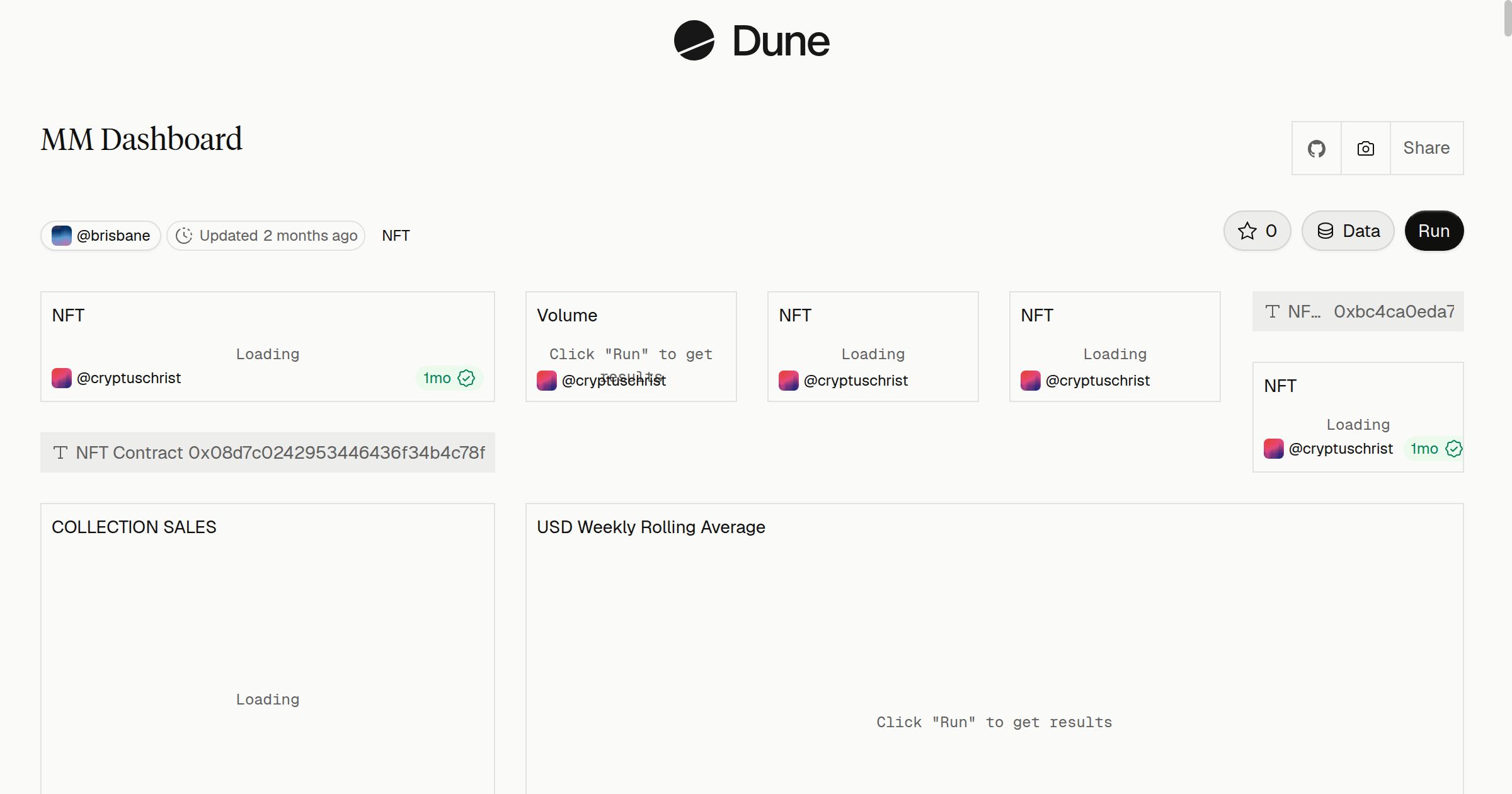 MM Dashboard | Dune