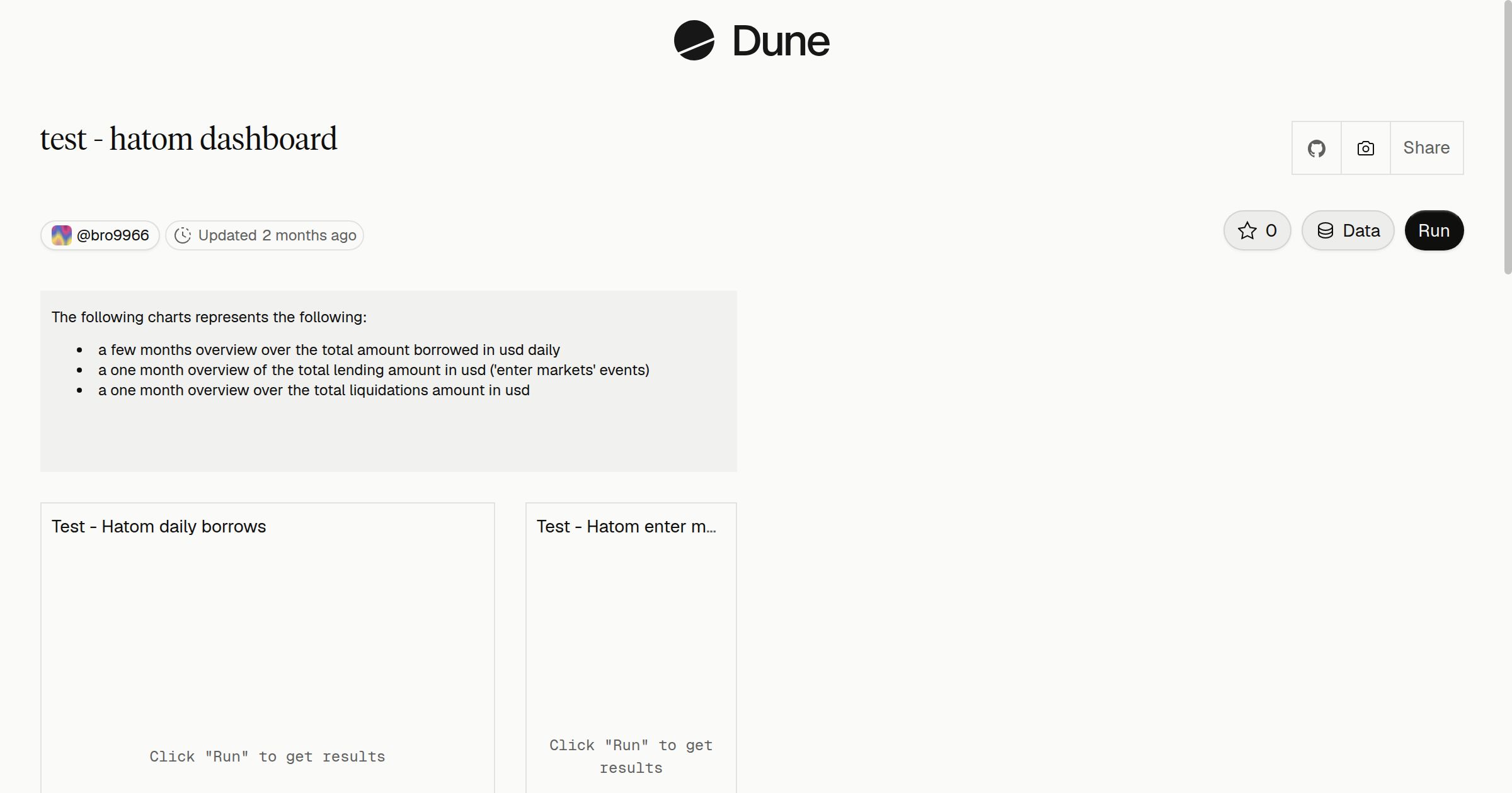 test - hatom dashboard