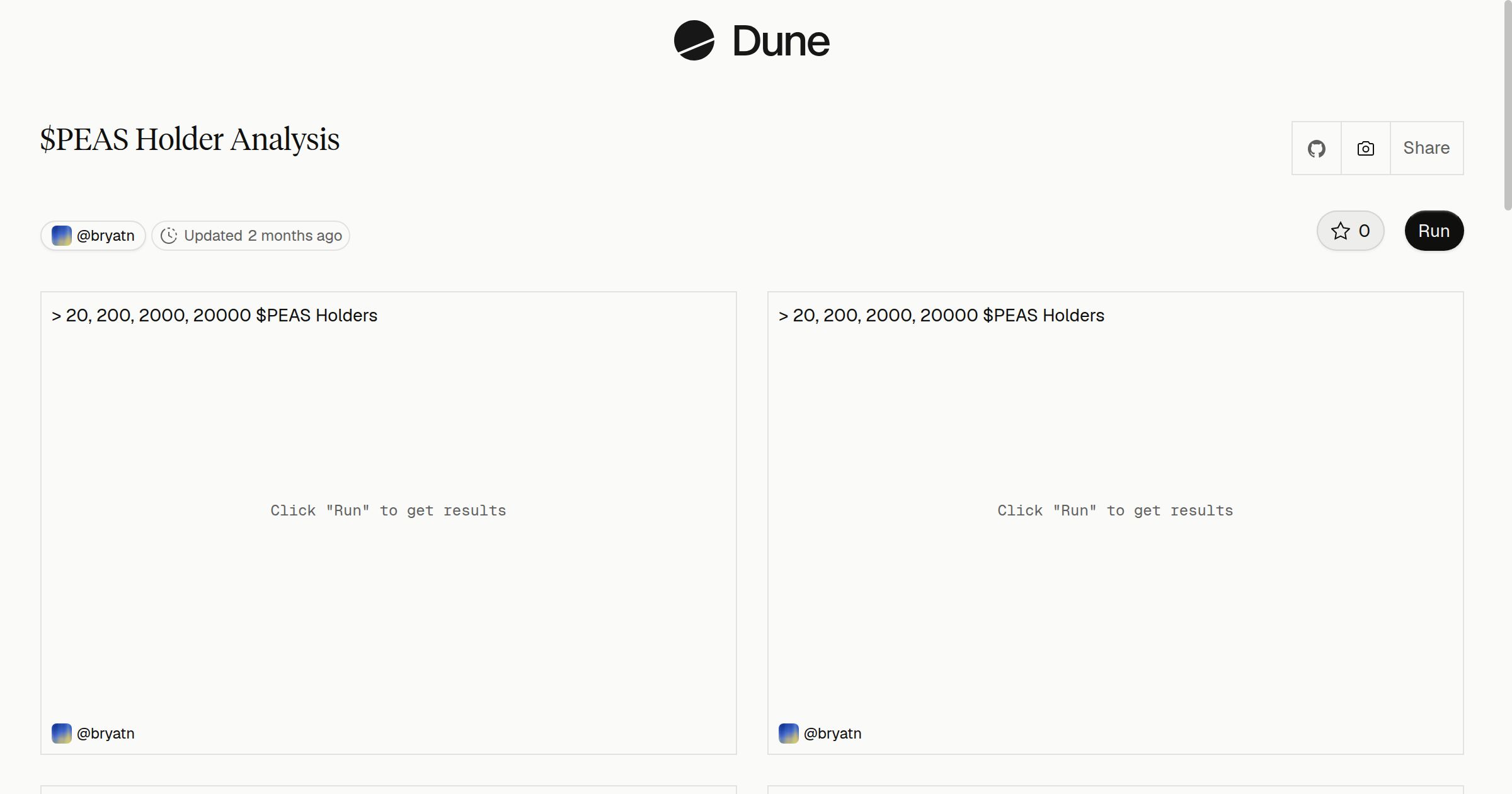 $PEAS Holder Analysis | Dune