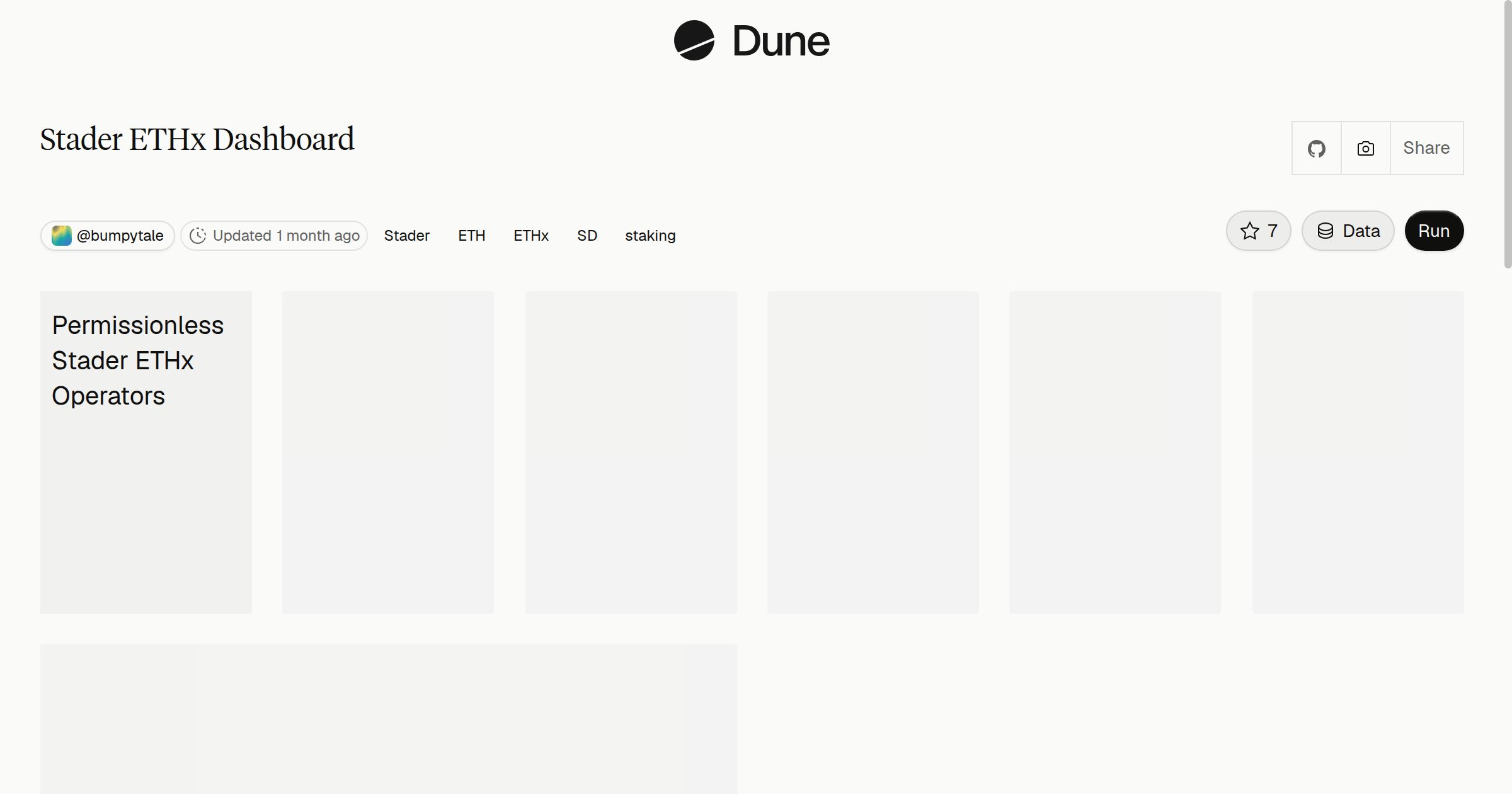Stader ETHx Dashboard | Dune