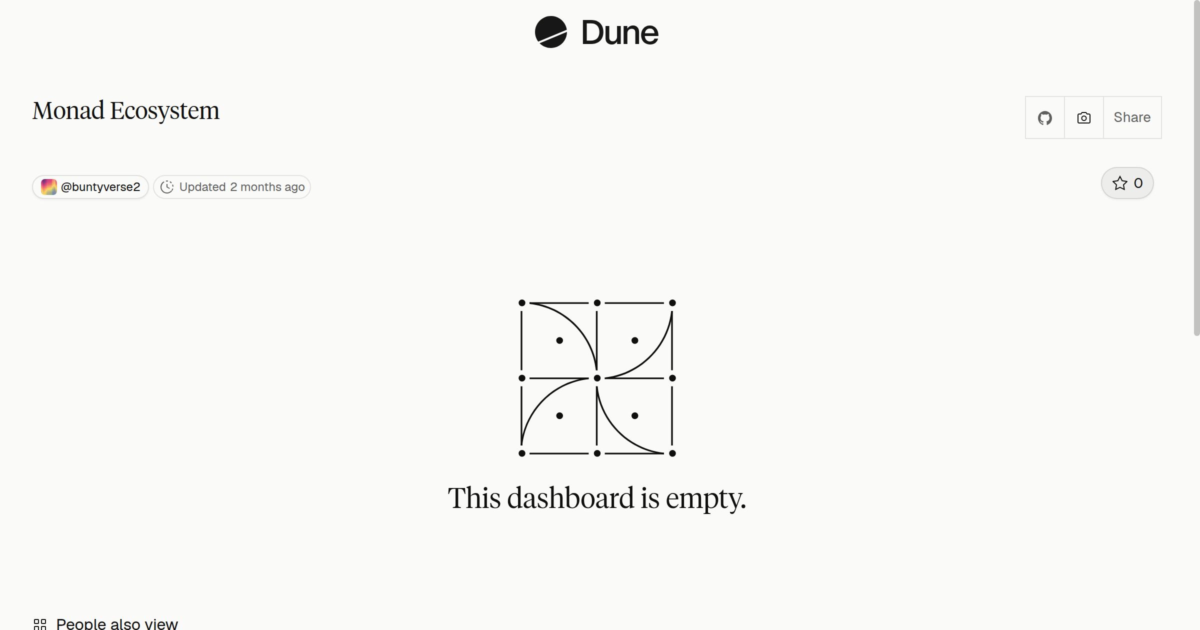 Monad Ecosystem | Dune