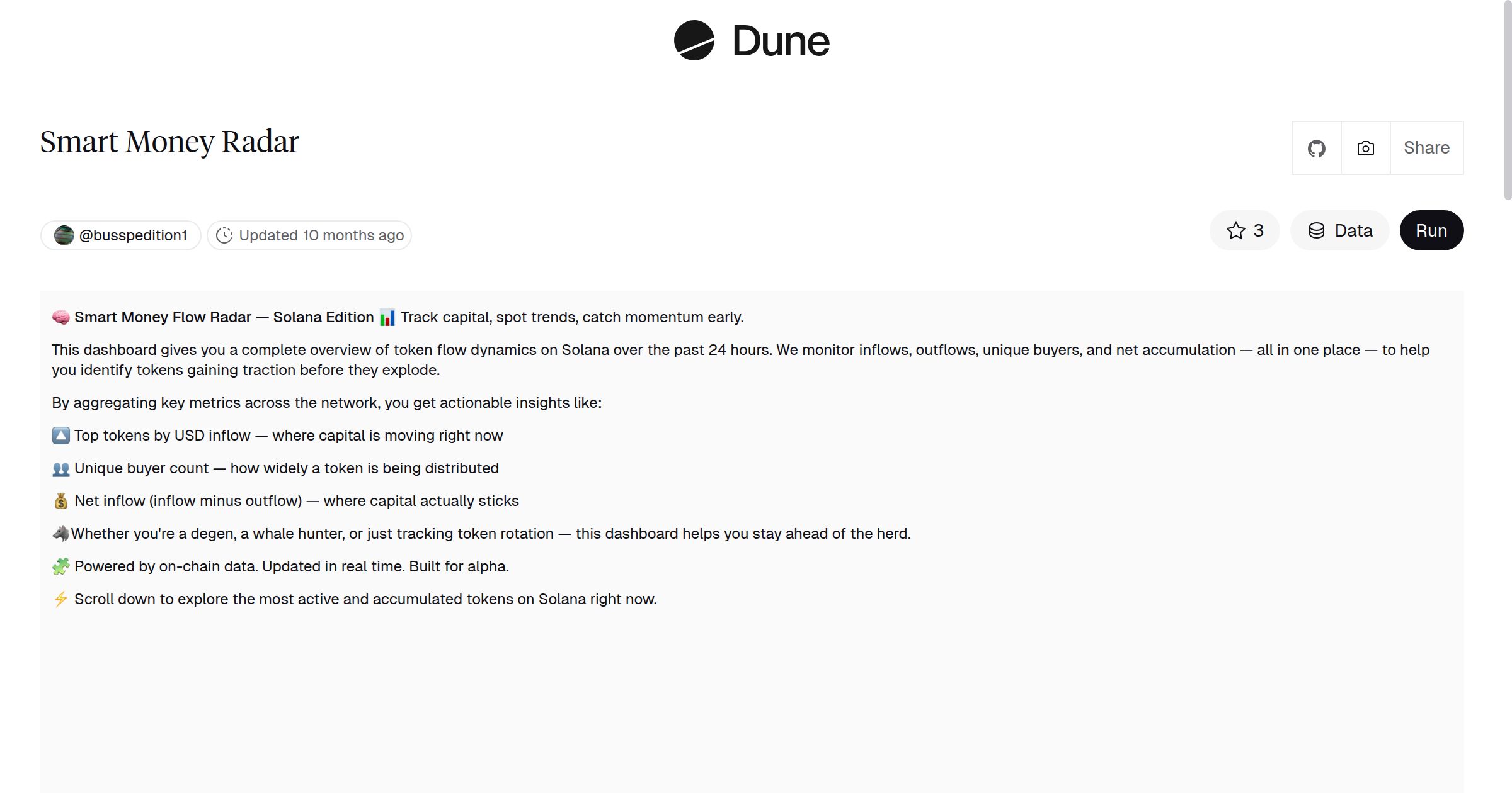 Smart Money Radar | Dune