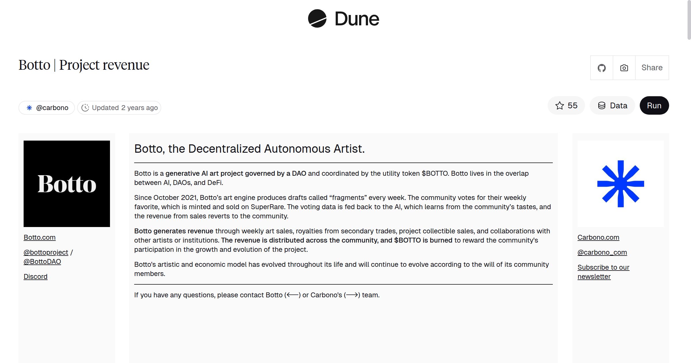 Botto | Project revenue | Dune