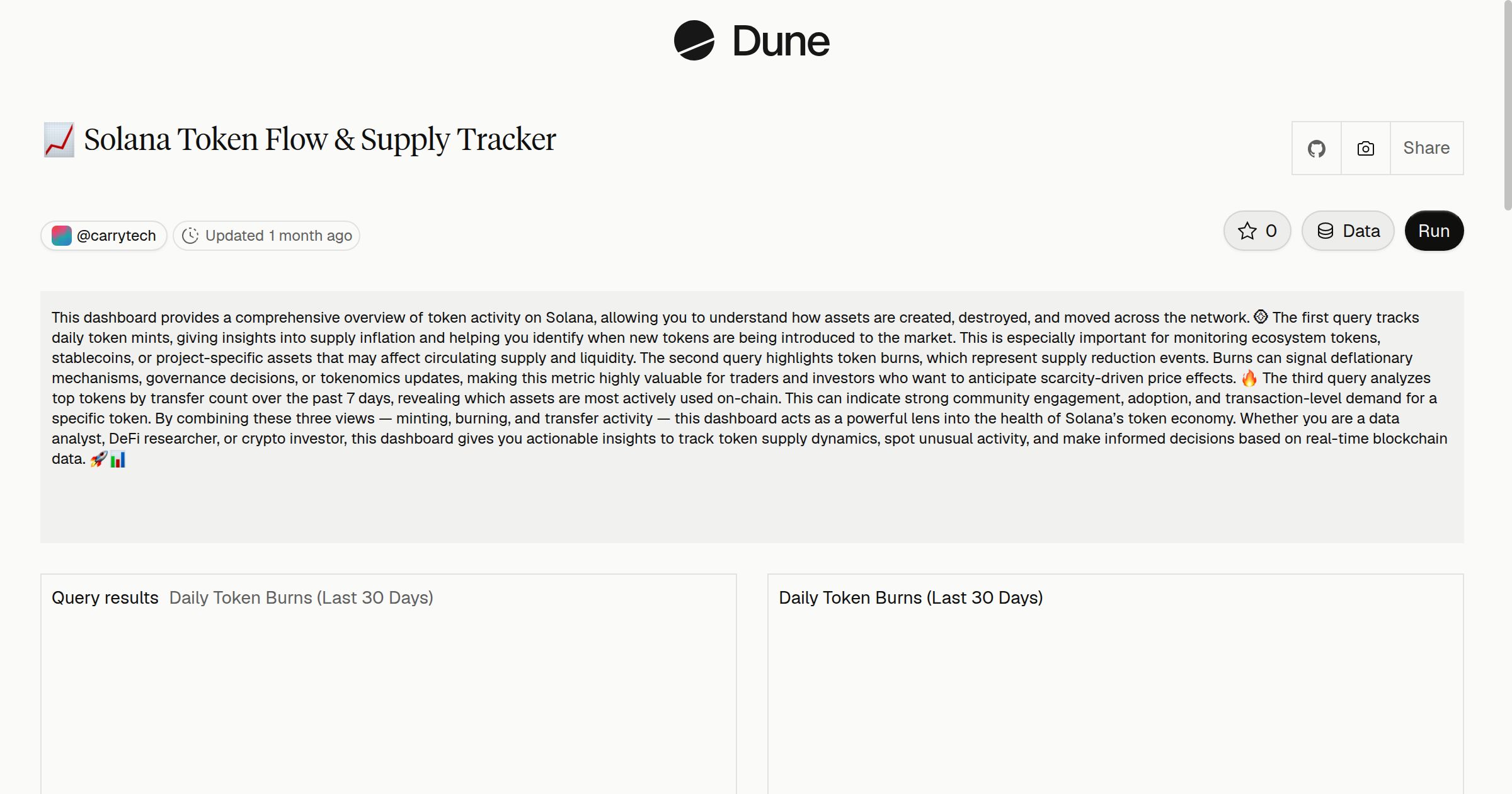 📈 Solana Token Flow & Supply Tracker | Dune