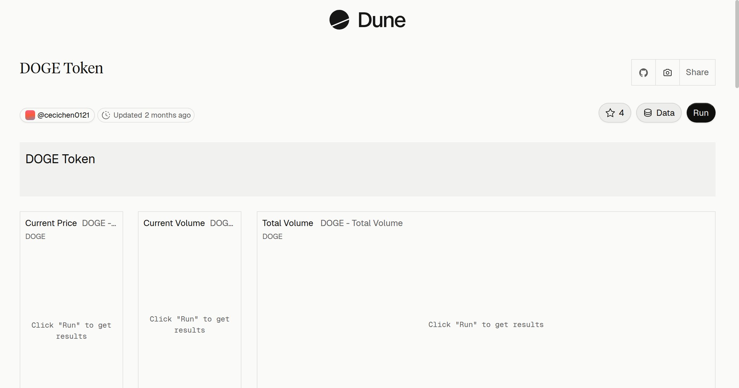 DOGE Token | Dune
