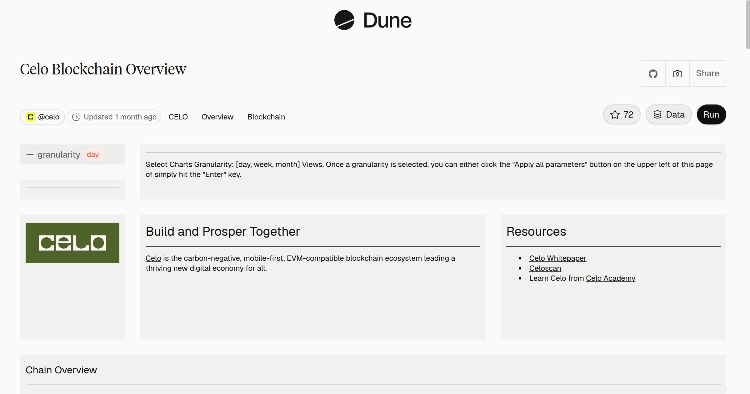 Celo Blockchain Overview | Dune