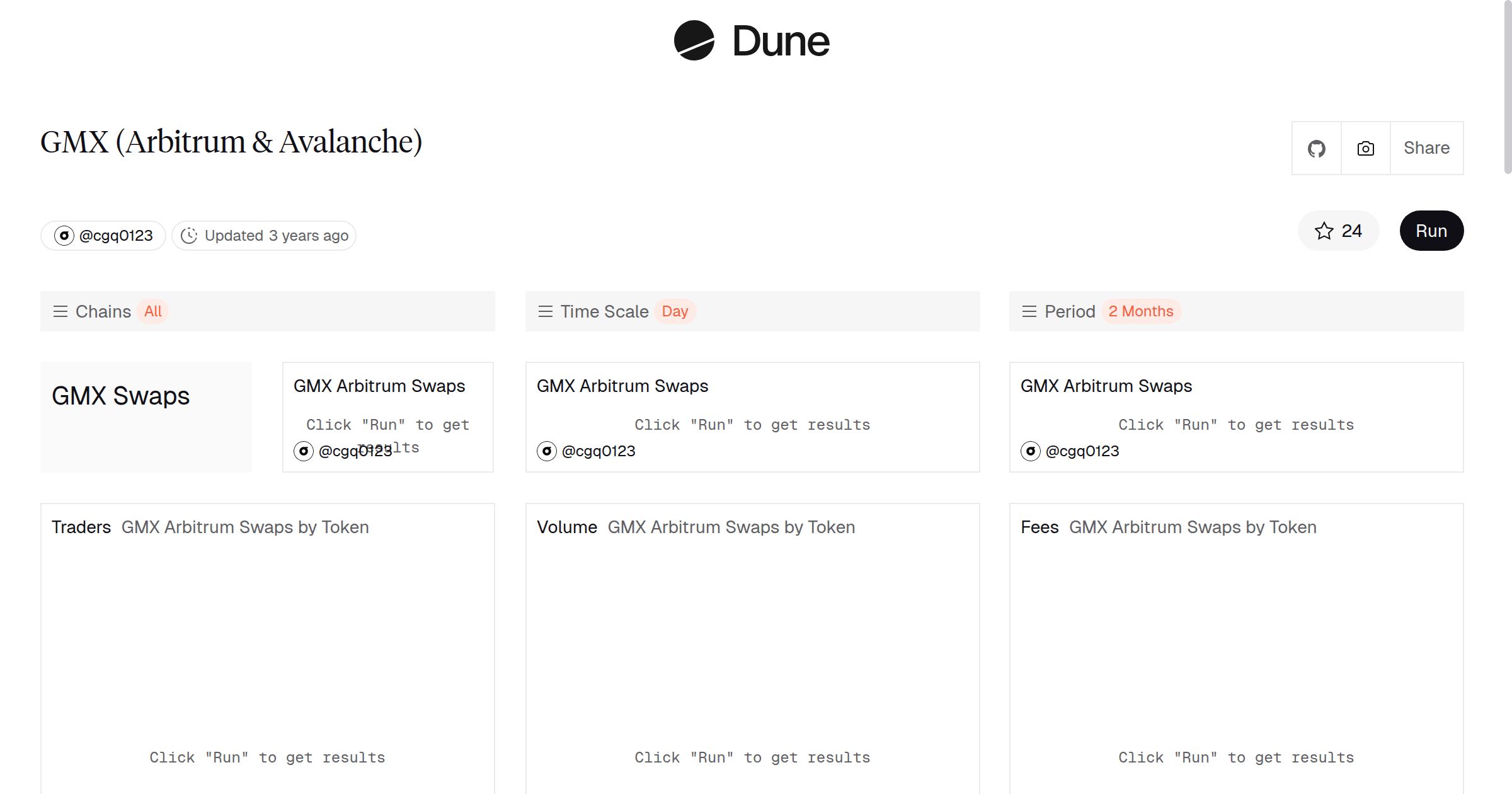 GMX (Arbitrum & Avalanche) | Dune
