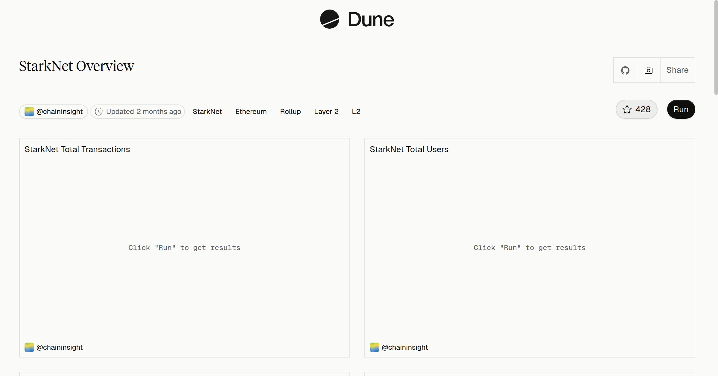 StarkNet Overview | Dune