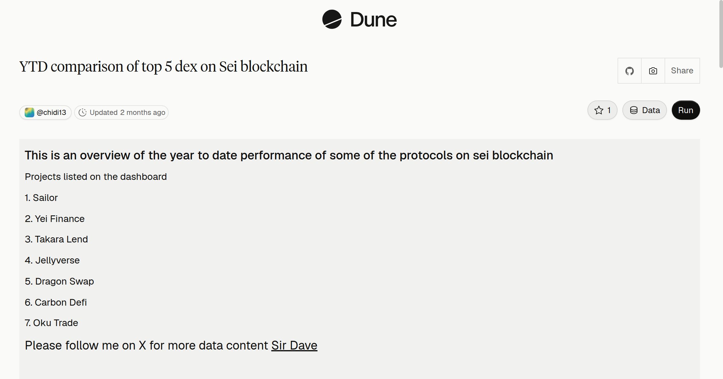 YTD comparison of top 5 dex on Sei blockchain | Dune