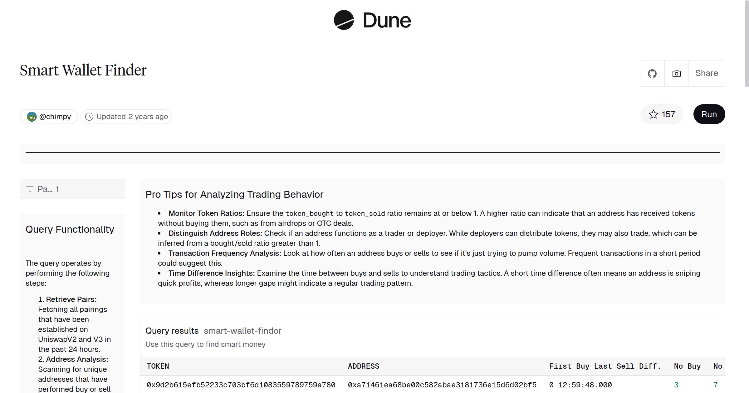 Smart Wallet Finder | Dune