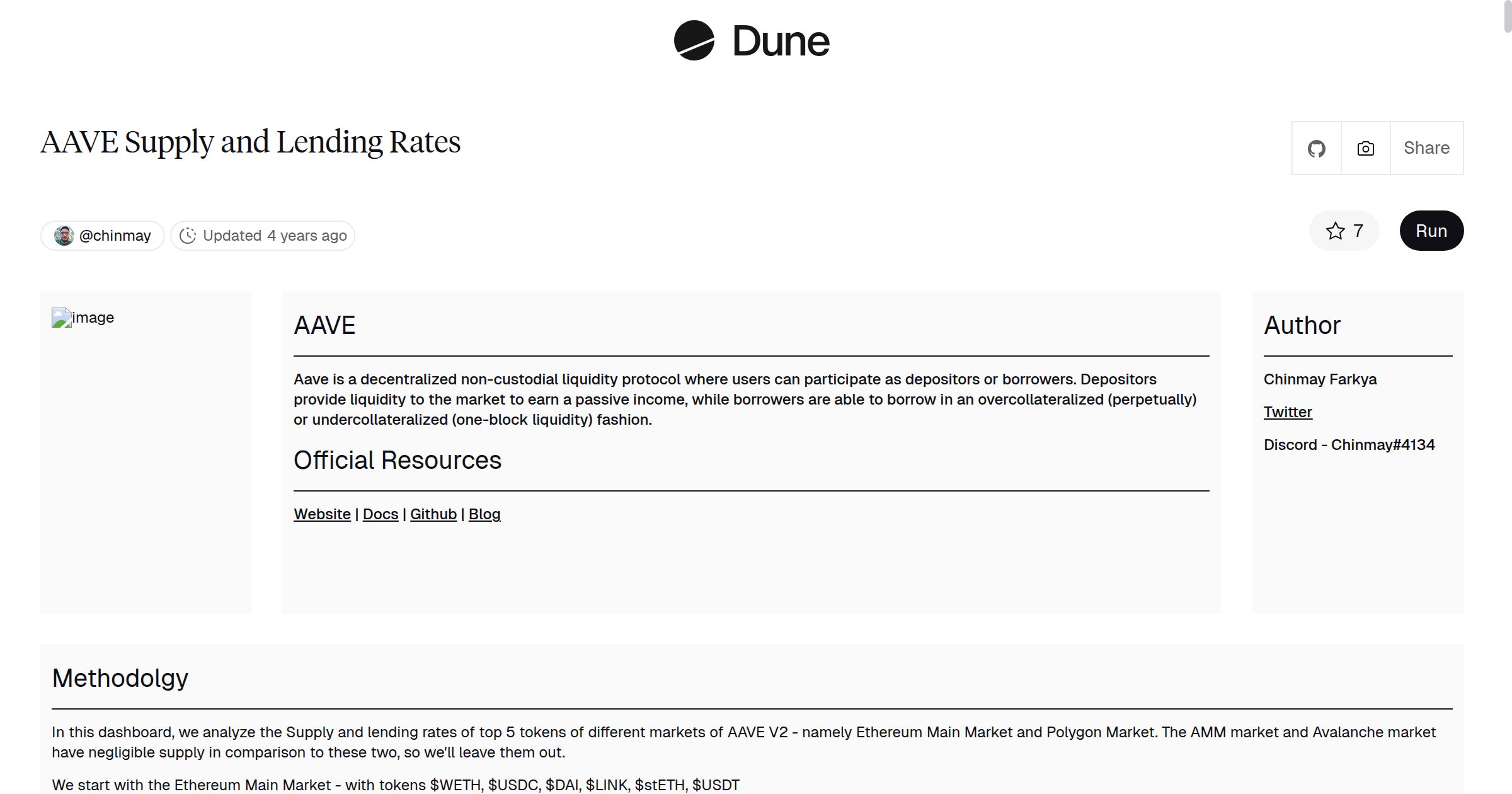 AAVE Supply and Lending Rates | Dune